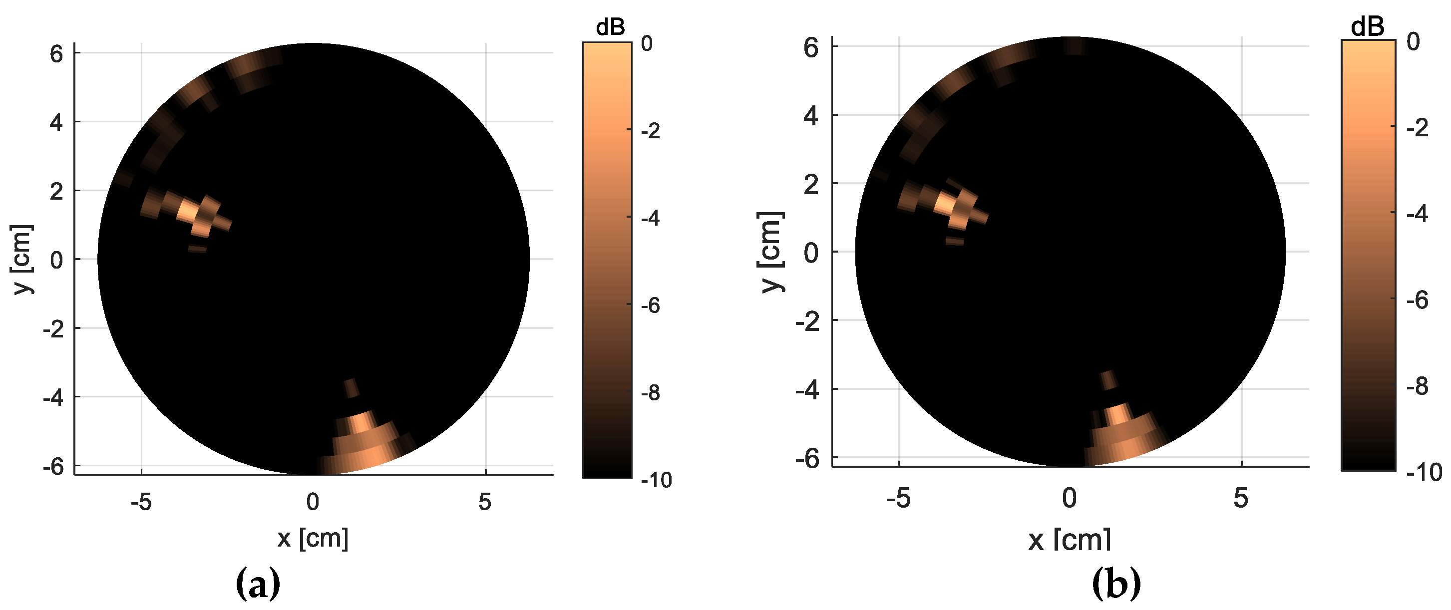 Remotesensing 12 01190 g008
