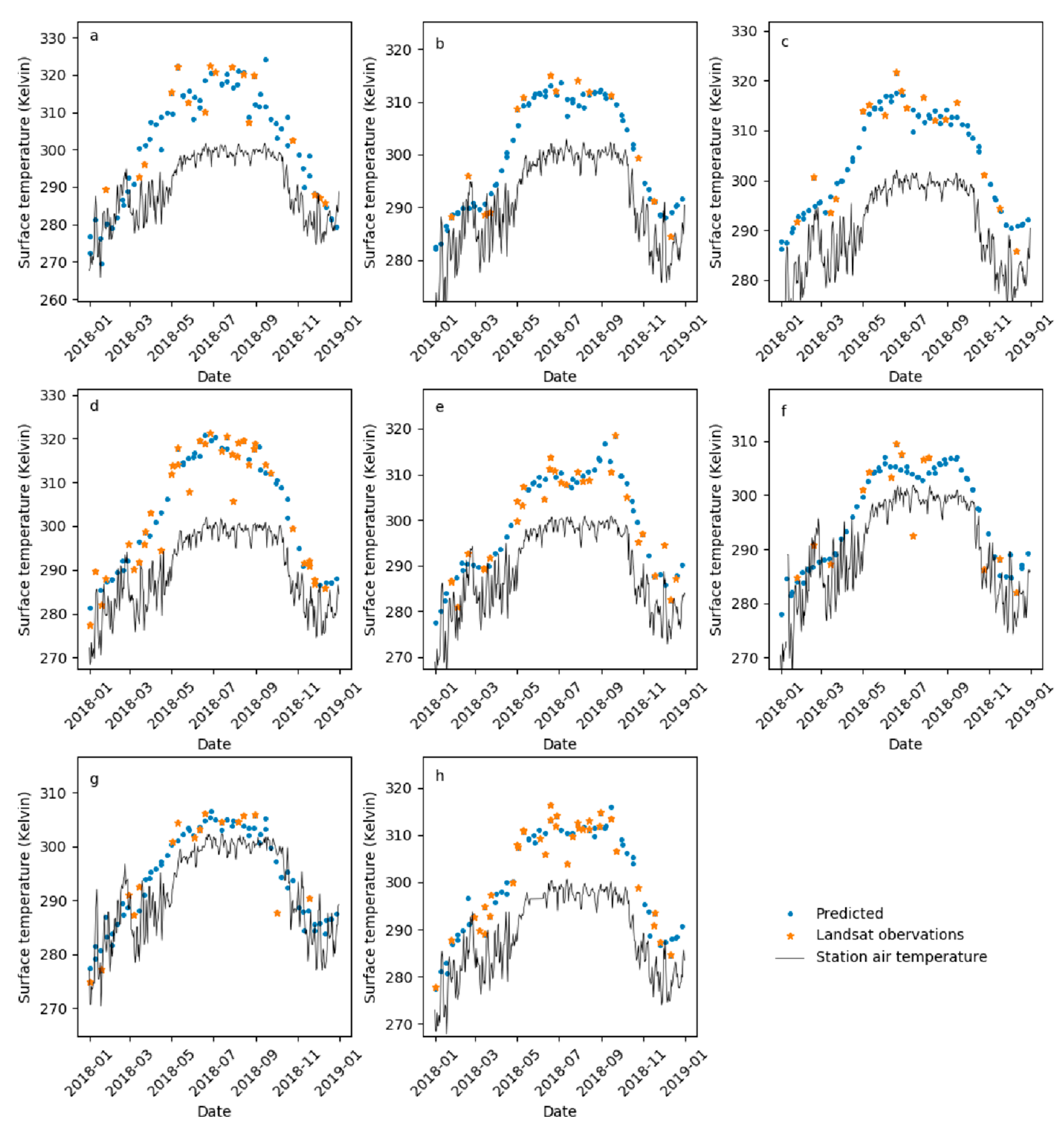 Remotesensing 12 01192 g005