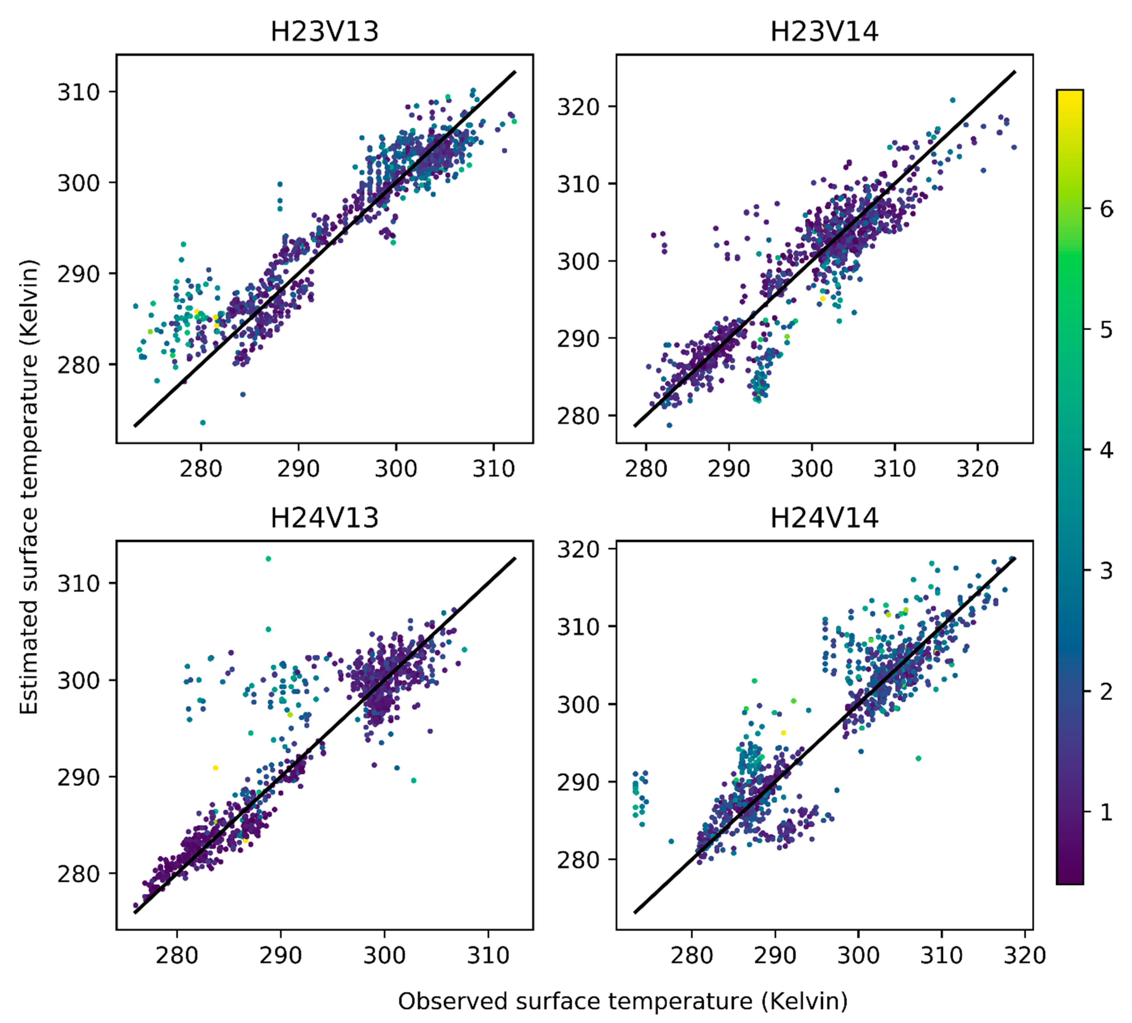 Remotesensing 12 01192 g006