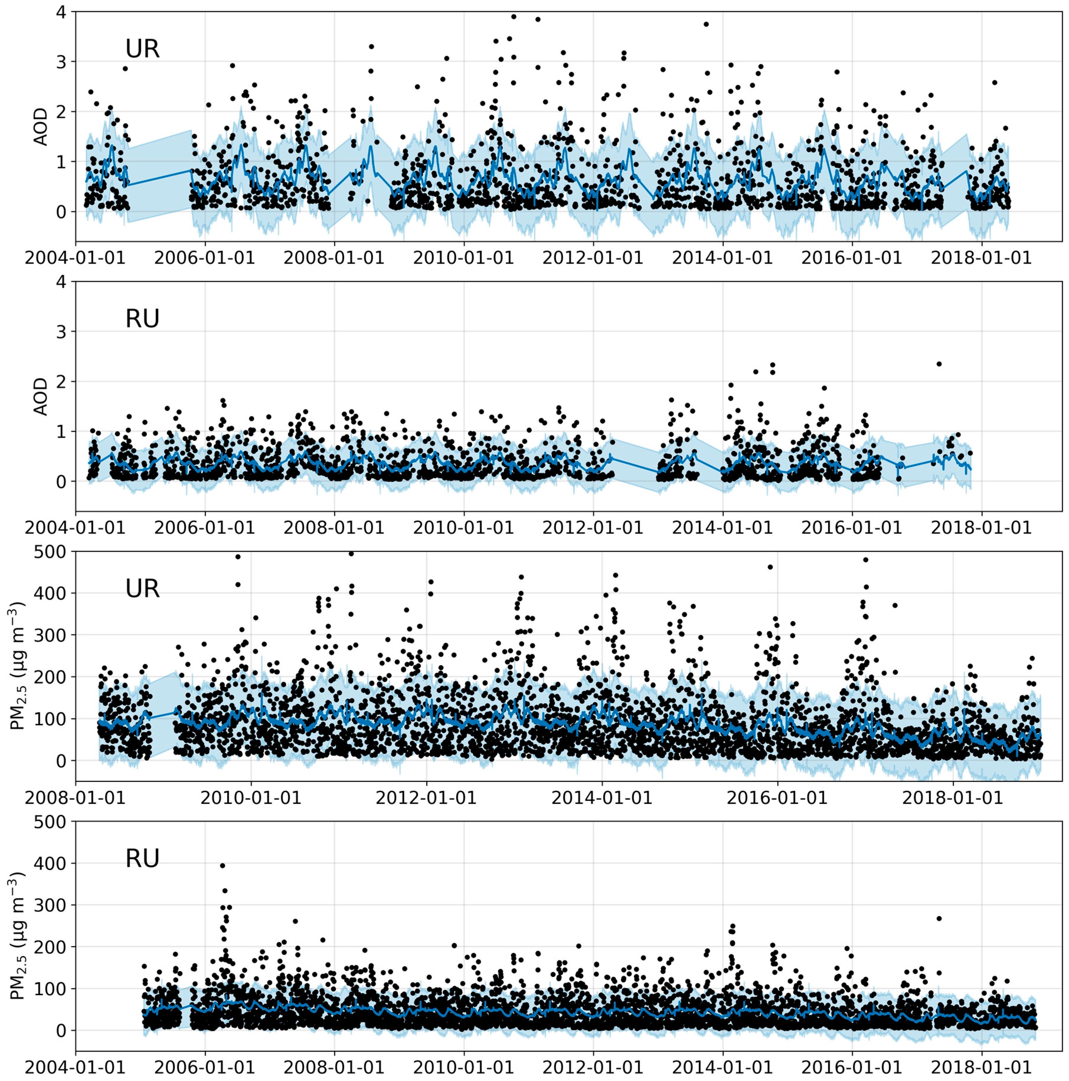Remotesensing 12 01193 g002