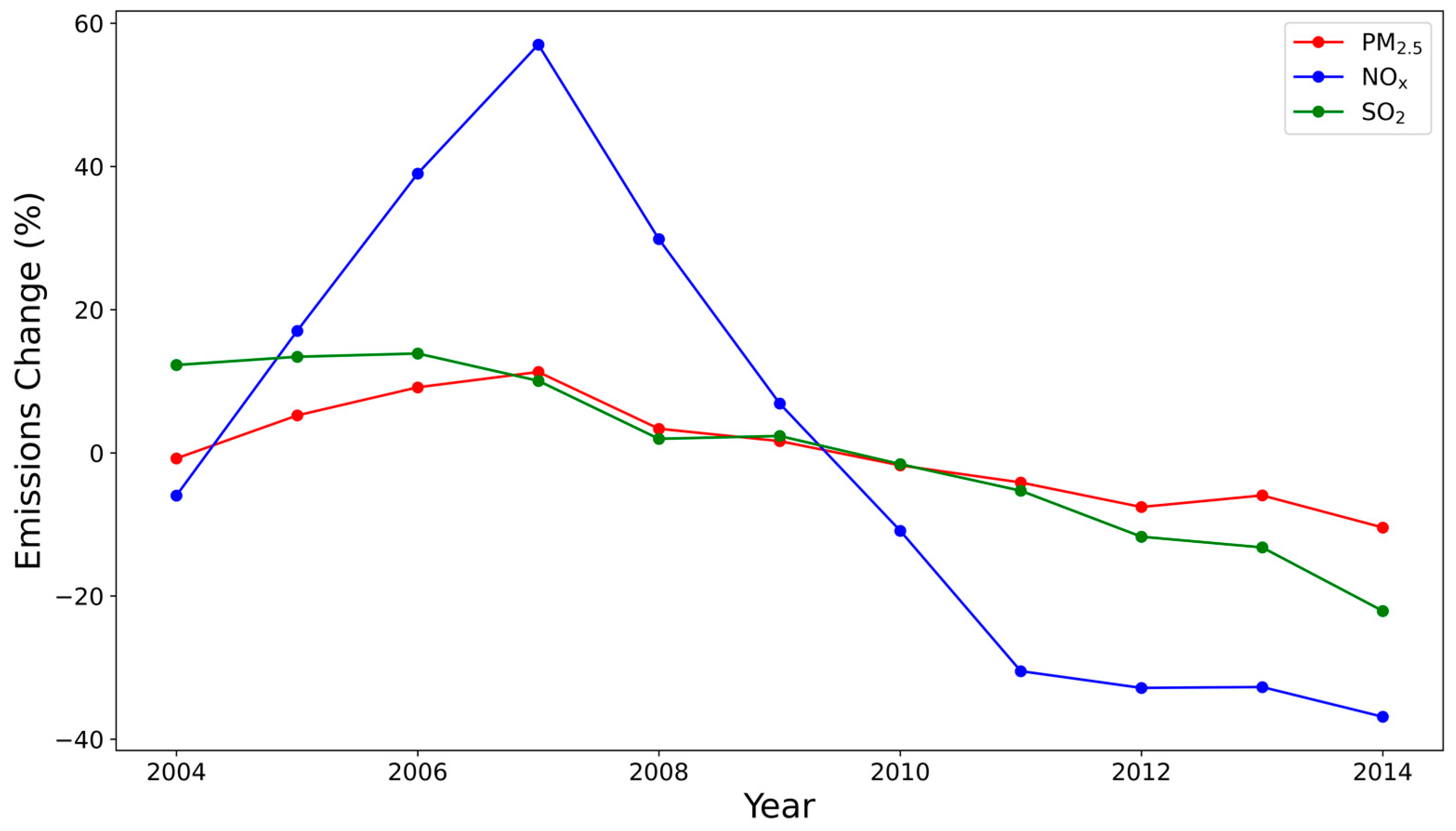 Remotesensing 12 01193 g004