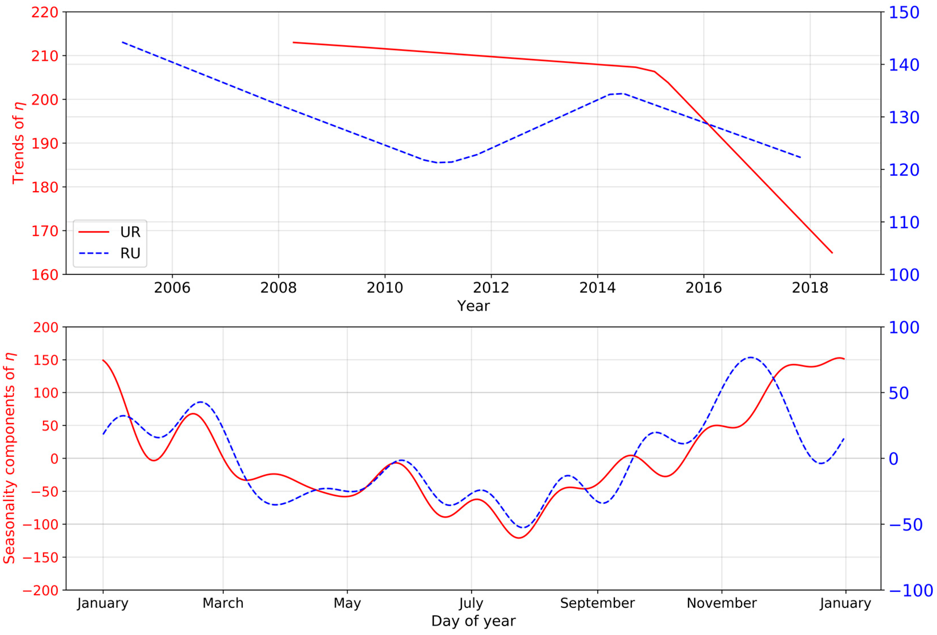 Remotesensing 12 01193 g008