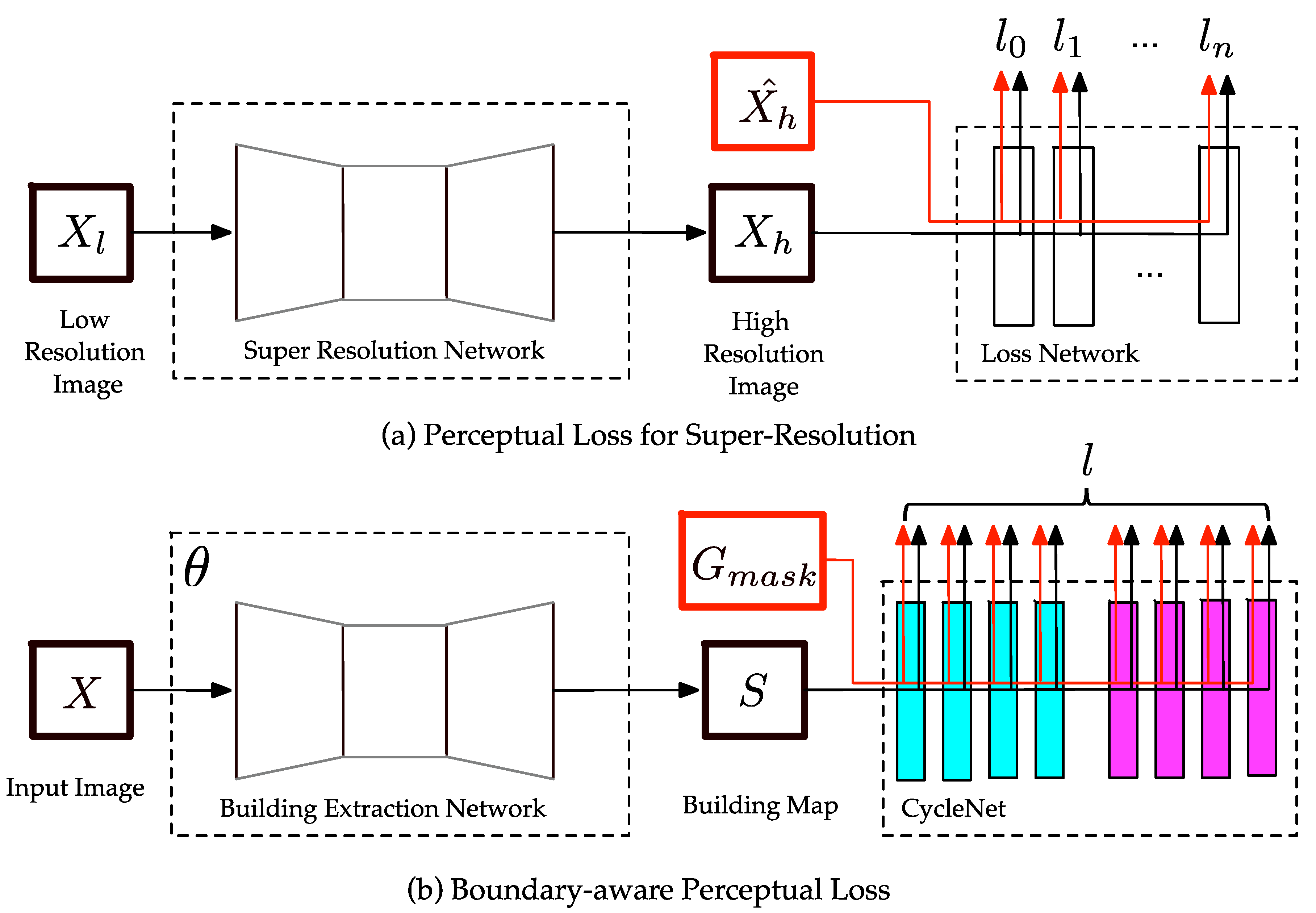 Remotesensing 12 01195 g001 Remotesensing 12 01195 g001