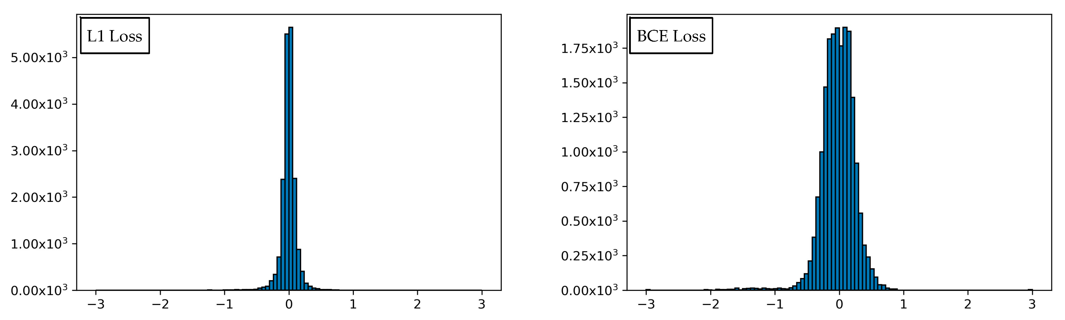Remotesensing 12 01195 g006 Remotesensing 12 01195 g006
