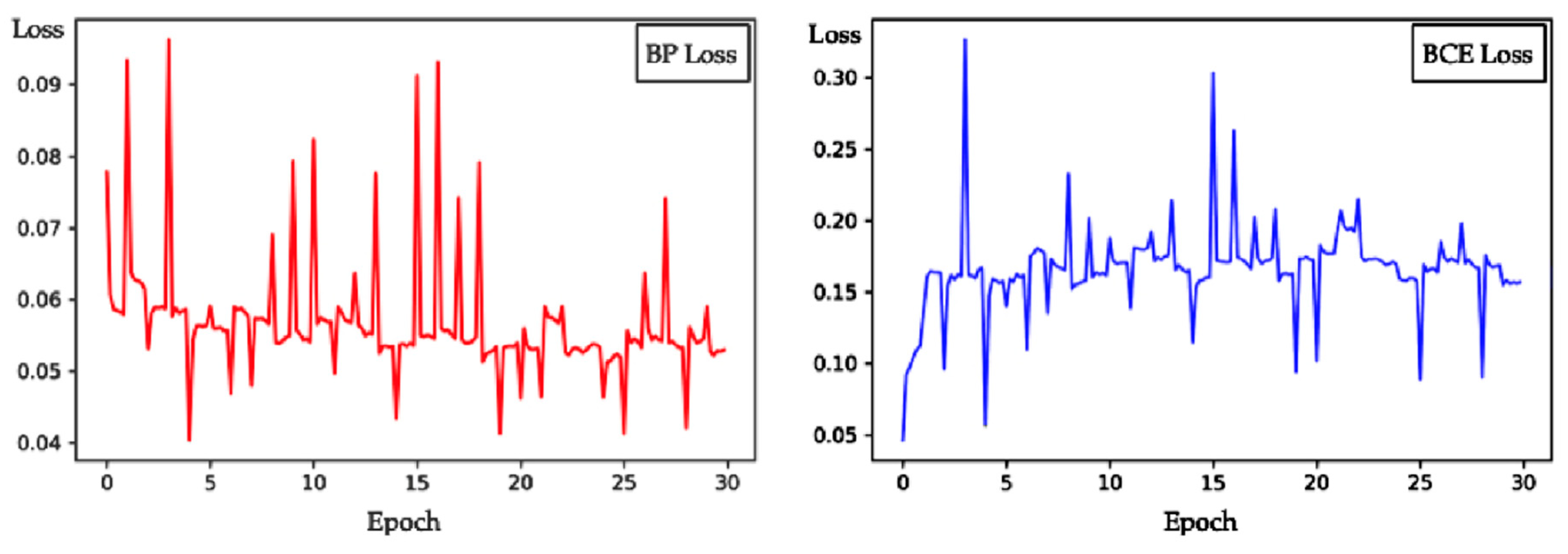 Remotesensing 12 01195 g007 Remotesensing 12 01195 g007
