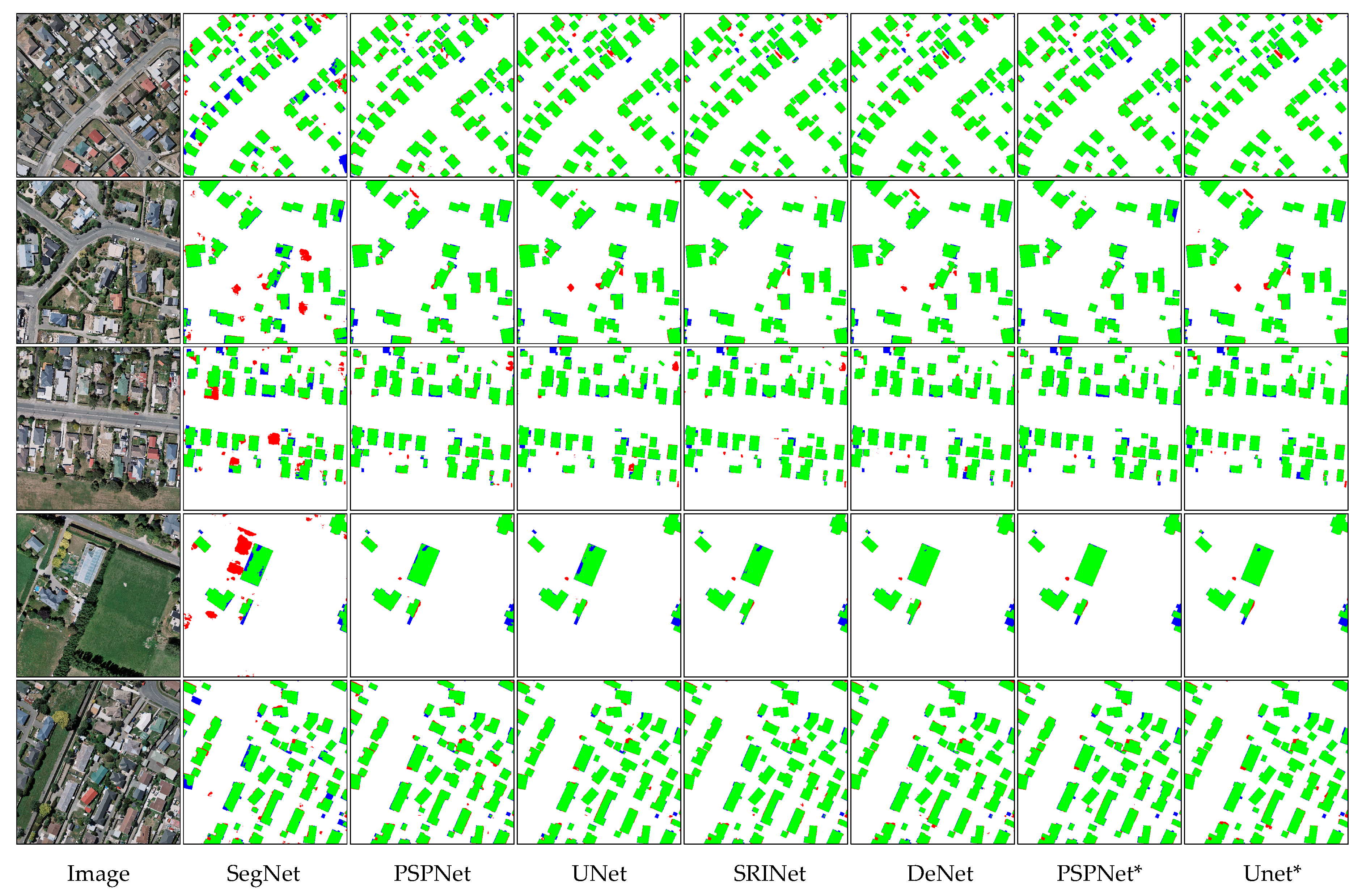 Remotesensing 12 01195 g010 Remotesensing 12 01195 g010