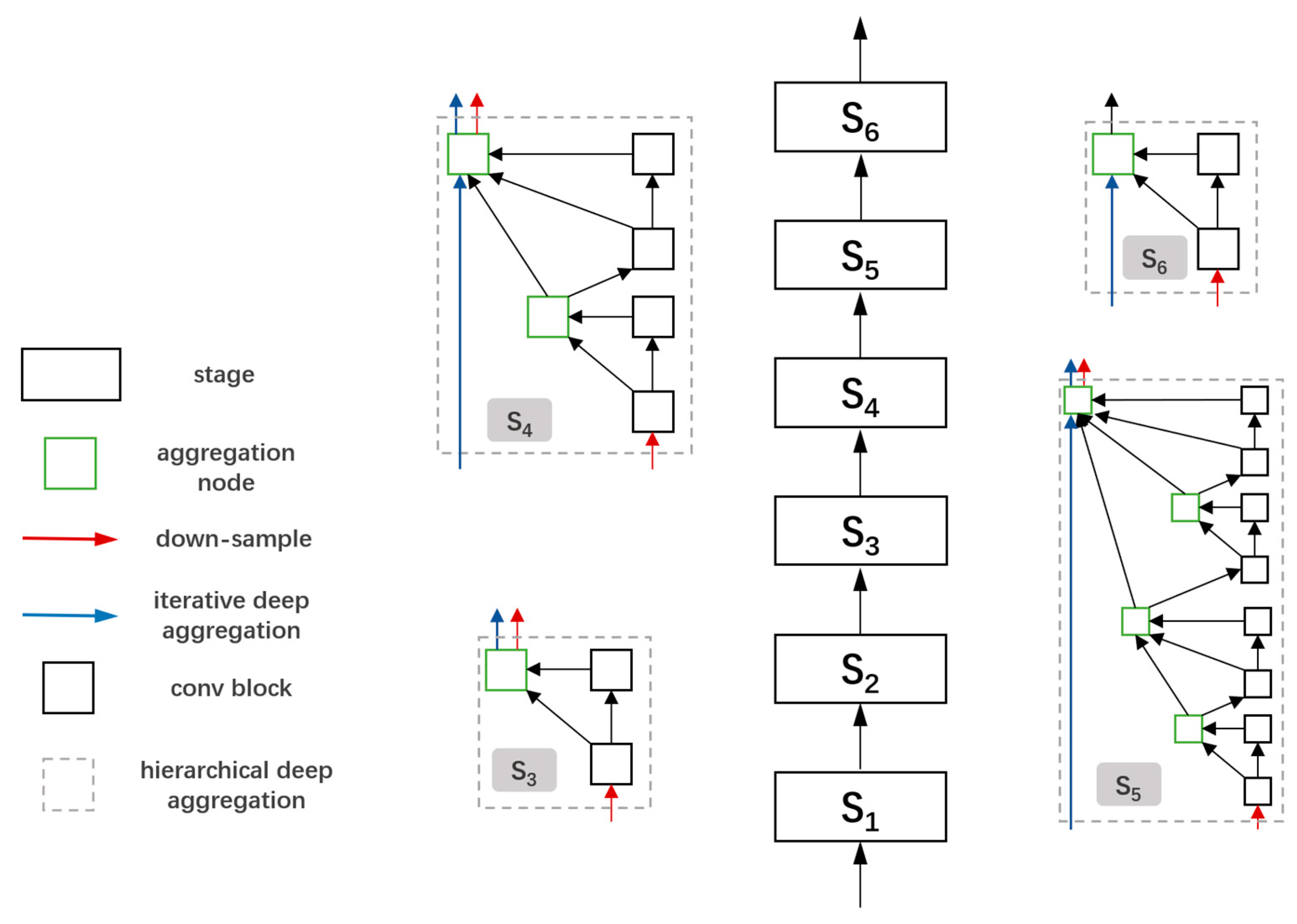 Remotesensing 12 01196 g004 Remotesensing 12 01196 g004