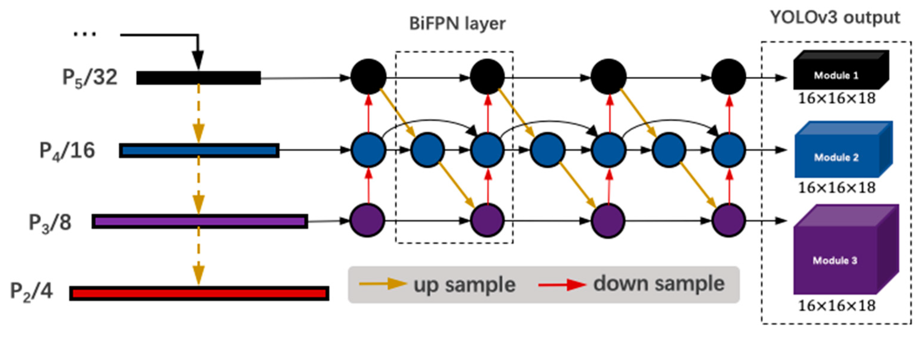Remotesensing 12 01196 g006 Remotesensing 12 01196 g006