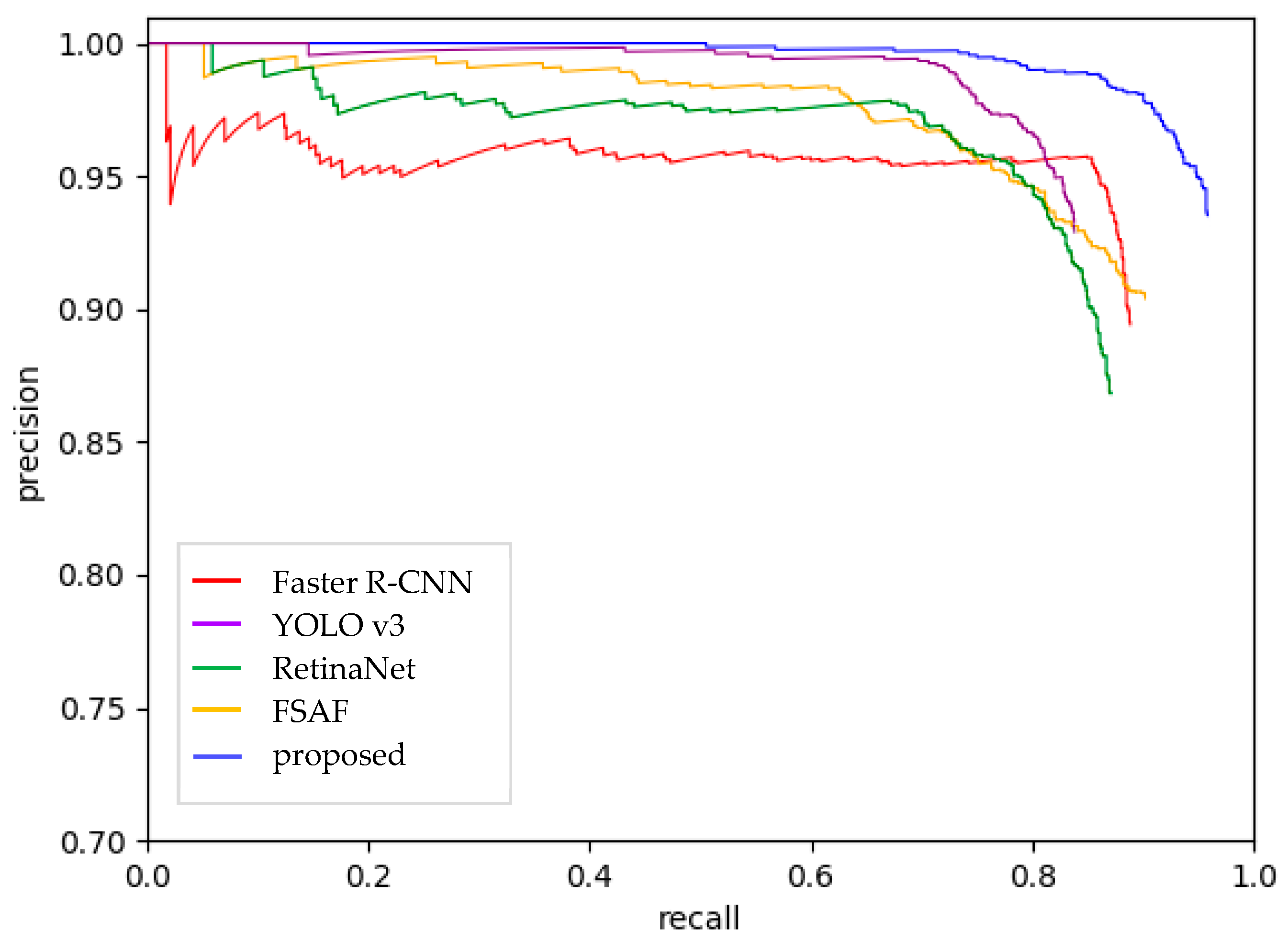 Remotesensing 12 01196 g010 Remotesensing 12 01196 g010