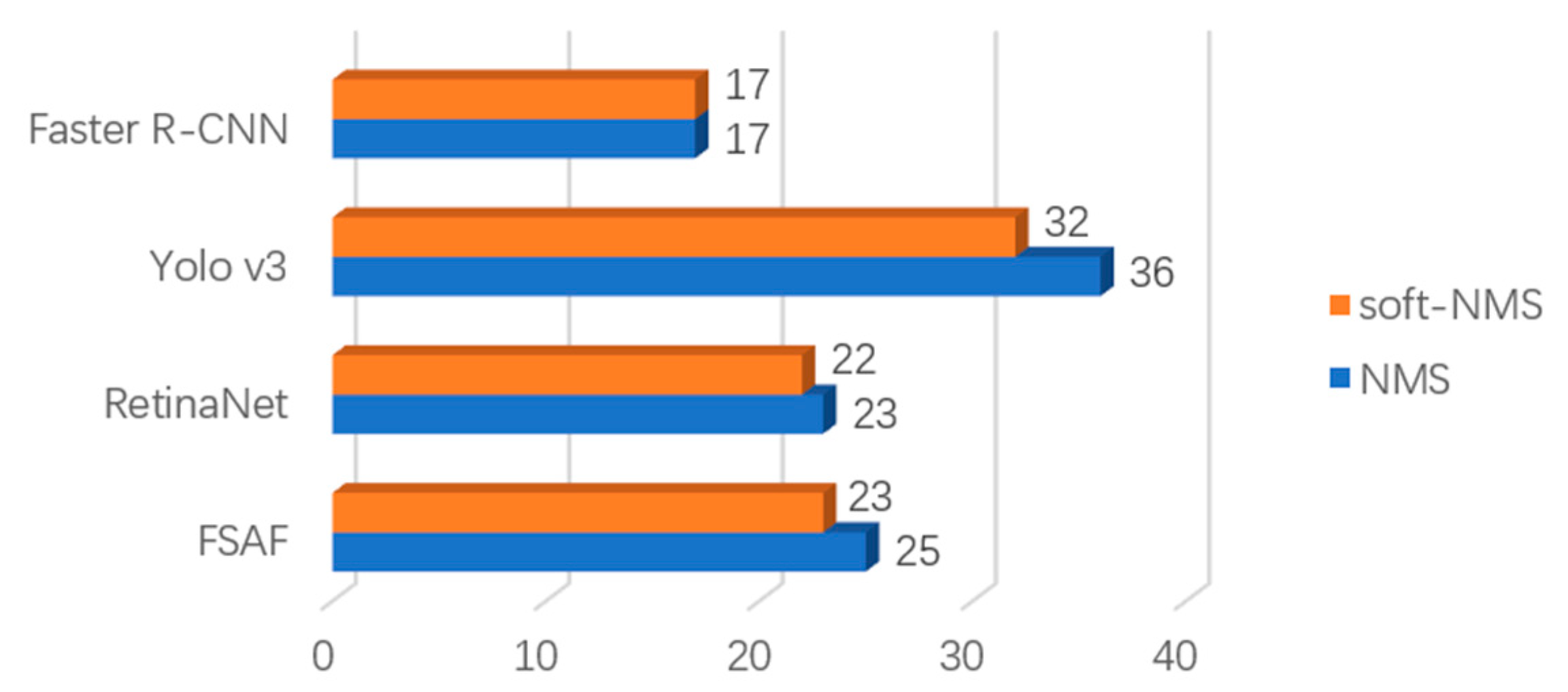 Remotesensing 12 01196 g011 Remotesensing 12 01196 g011