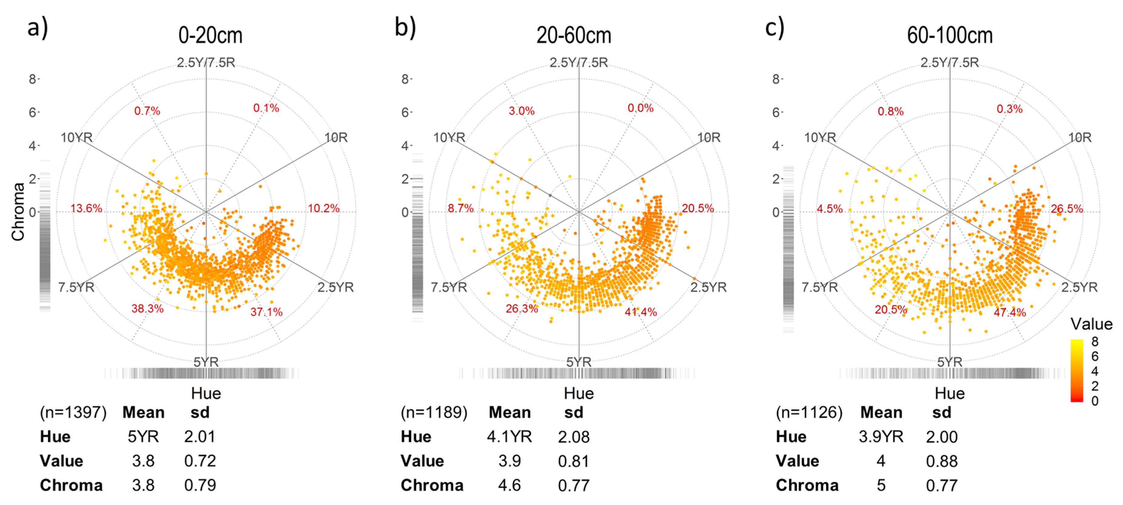 Remotesensing 12 01197 g003 Remotesensing 12 01197 g003