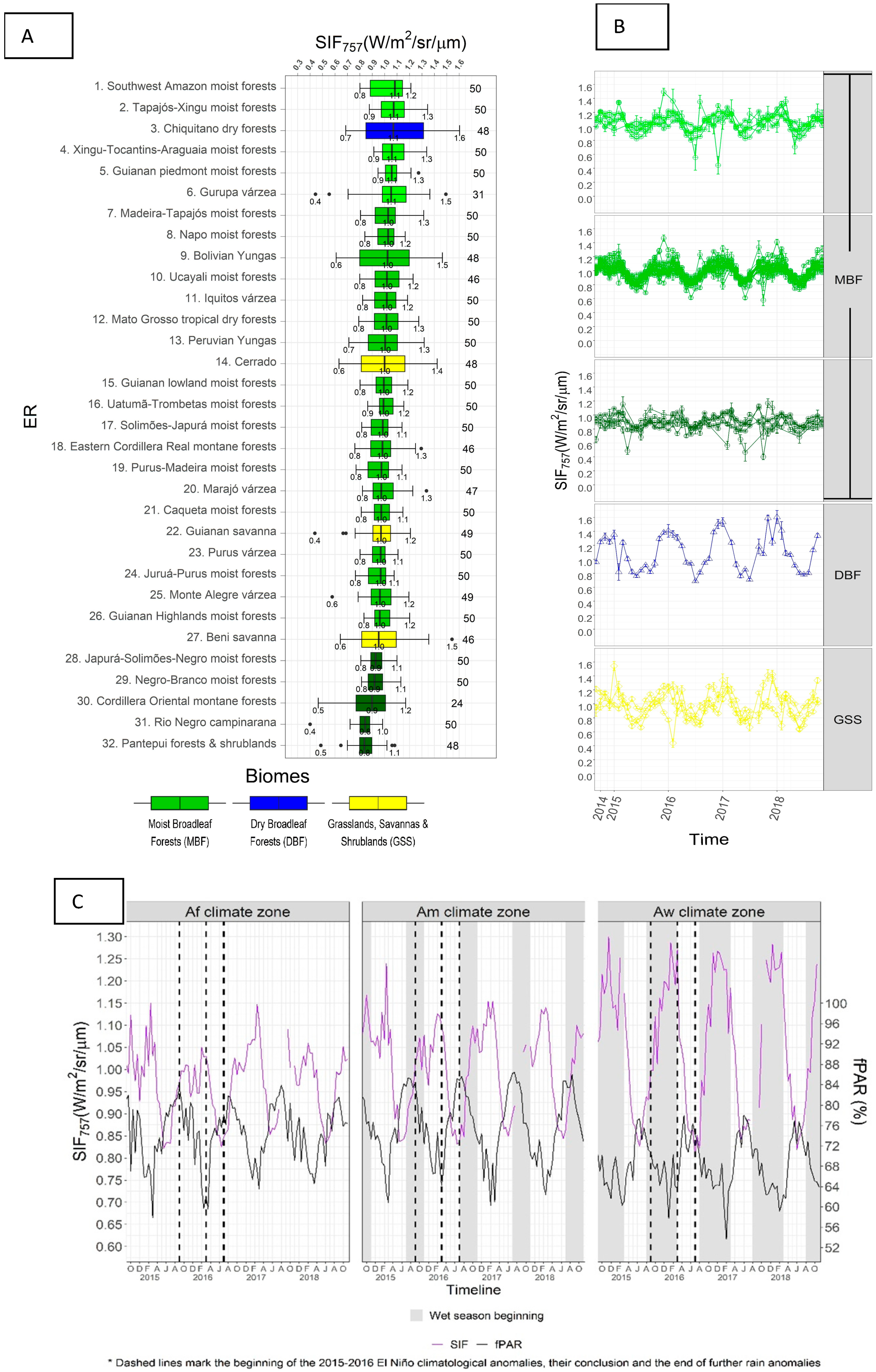 Remotesensing 12 01202 g002 Remotesensing 12 01202 g002