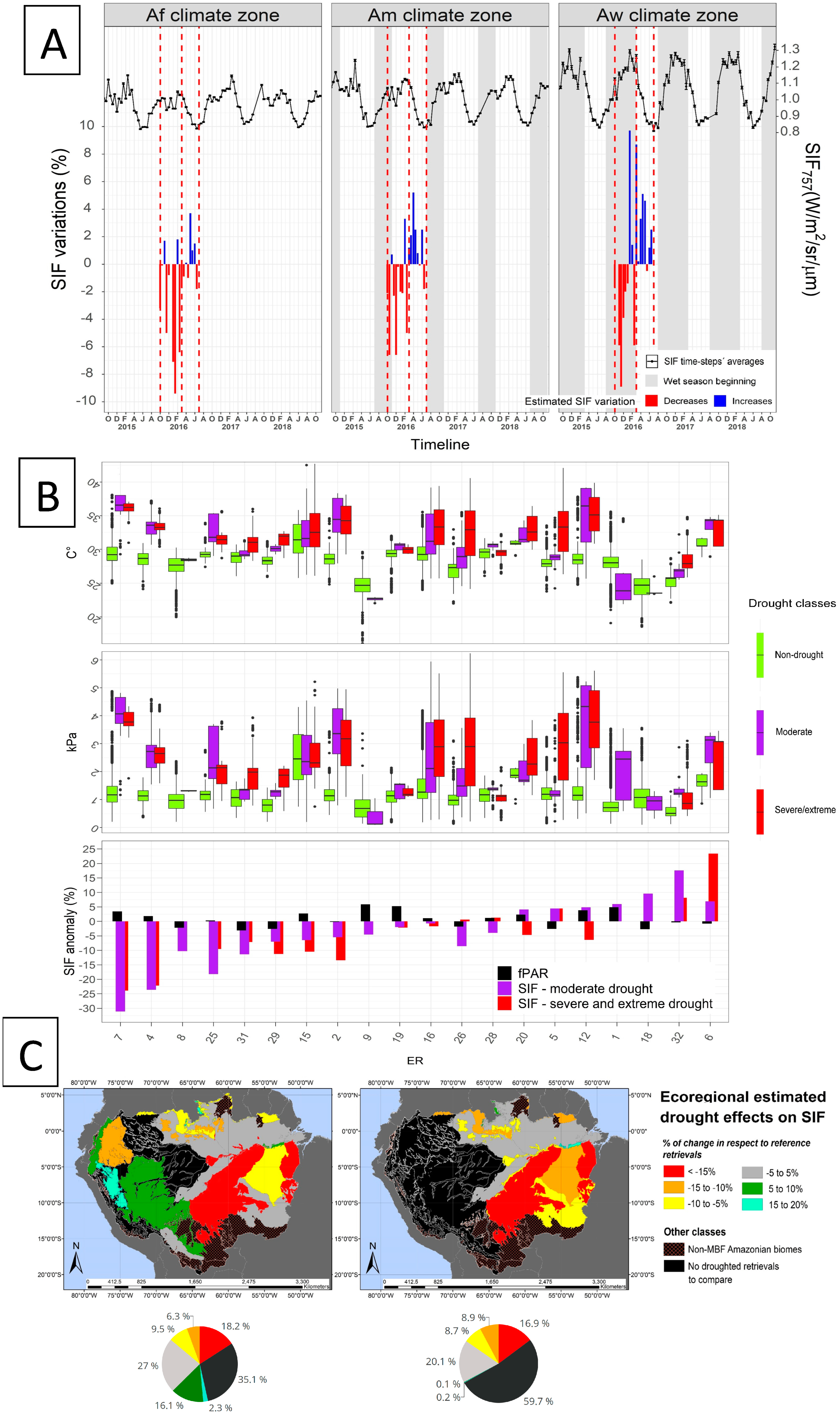 Remotesensing 12 01202 g004 Remotesensing 12 01202 g004