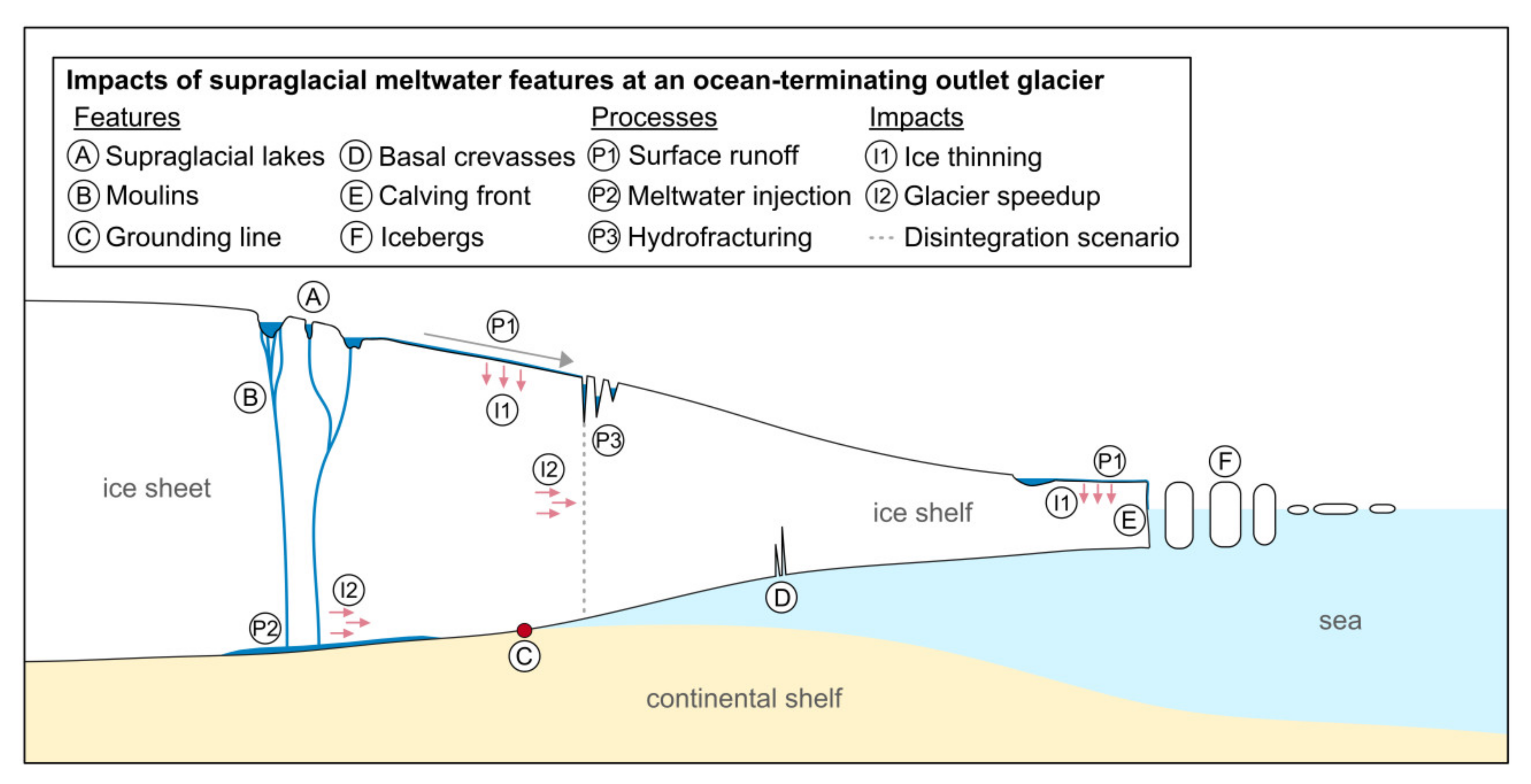 Remotesensing 12 01203 g001