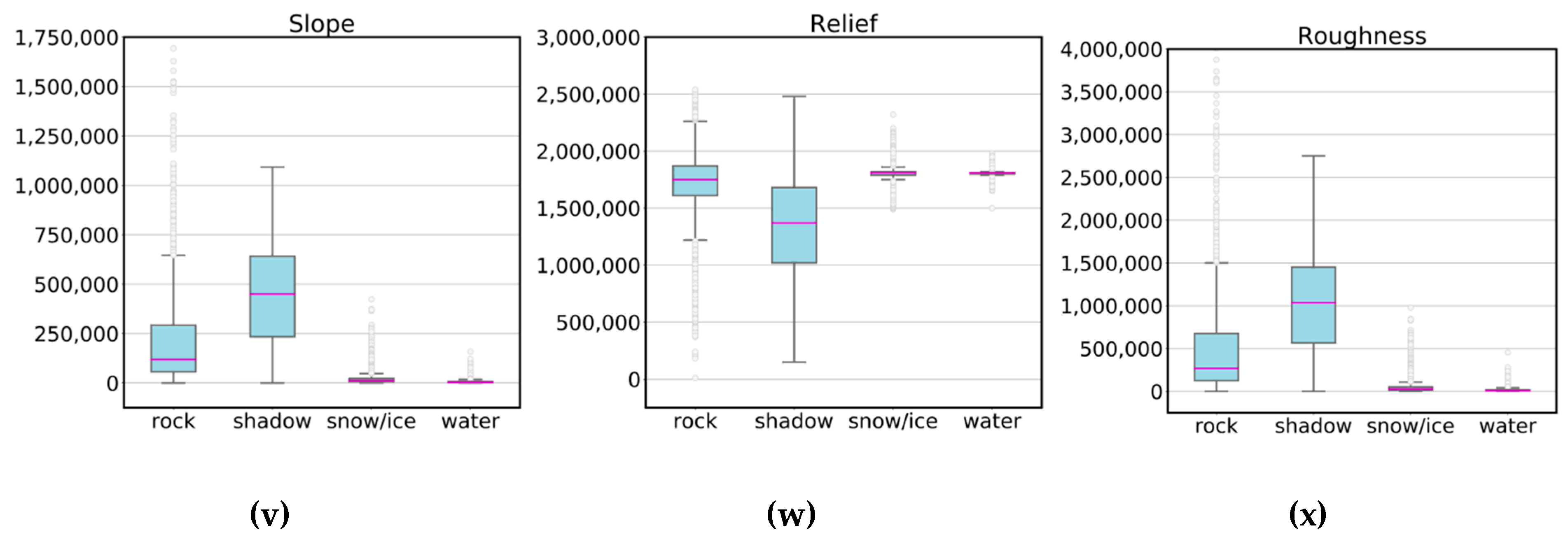 Remotesensing 12 01203 g004c