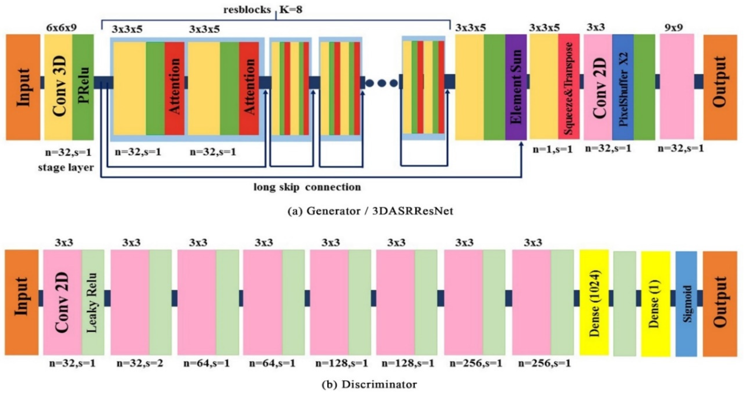 Remotesensing 12 01204 g001