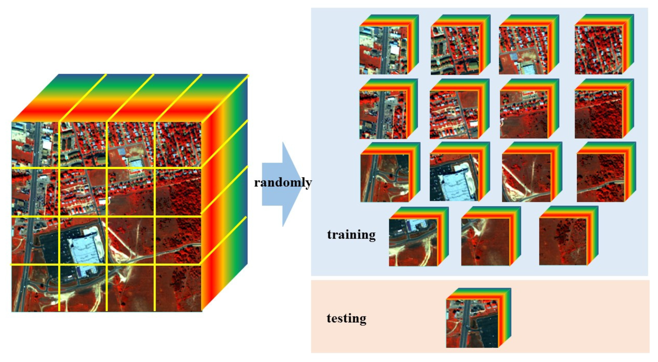 Remotesensing 12 01204 g004