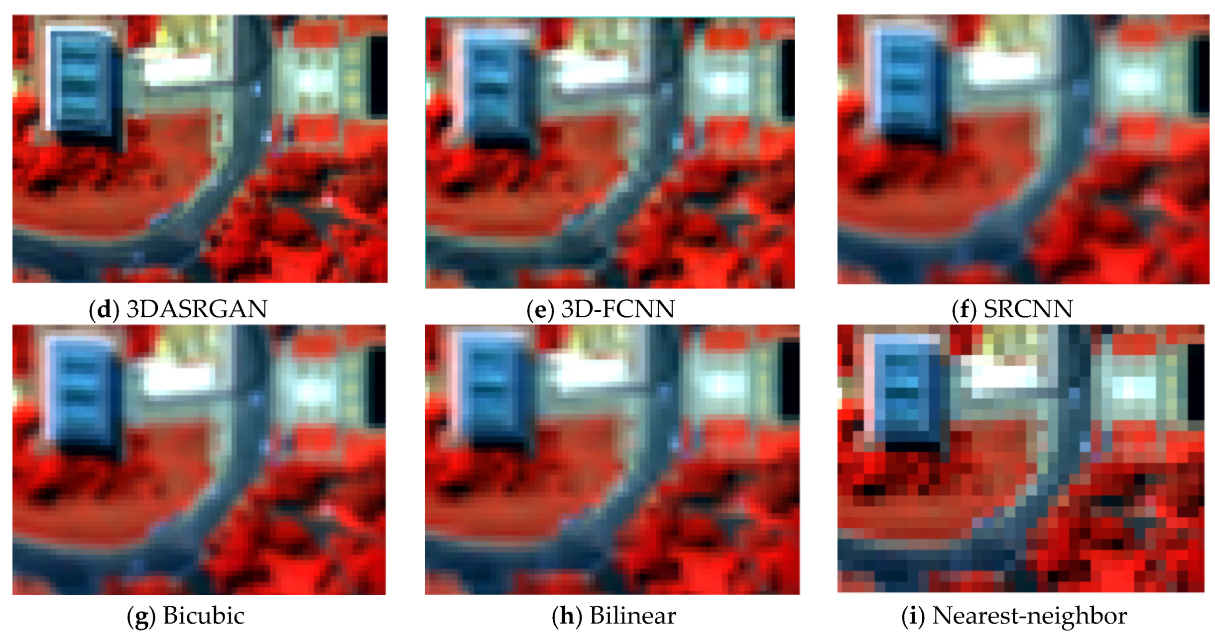 Remotesensing 12 01204 g006b