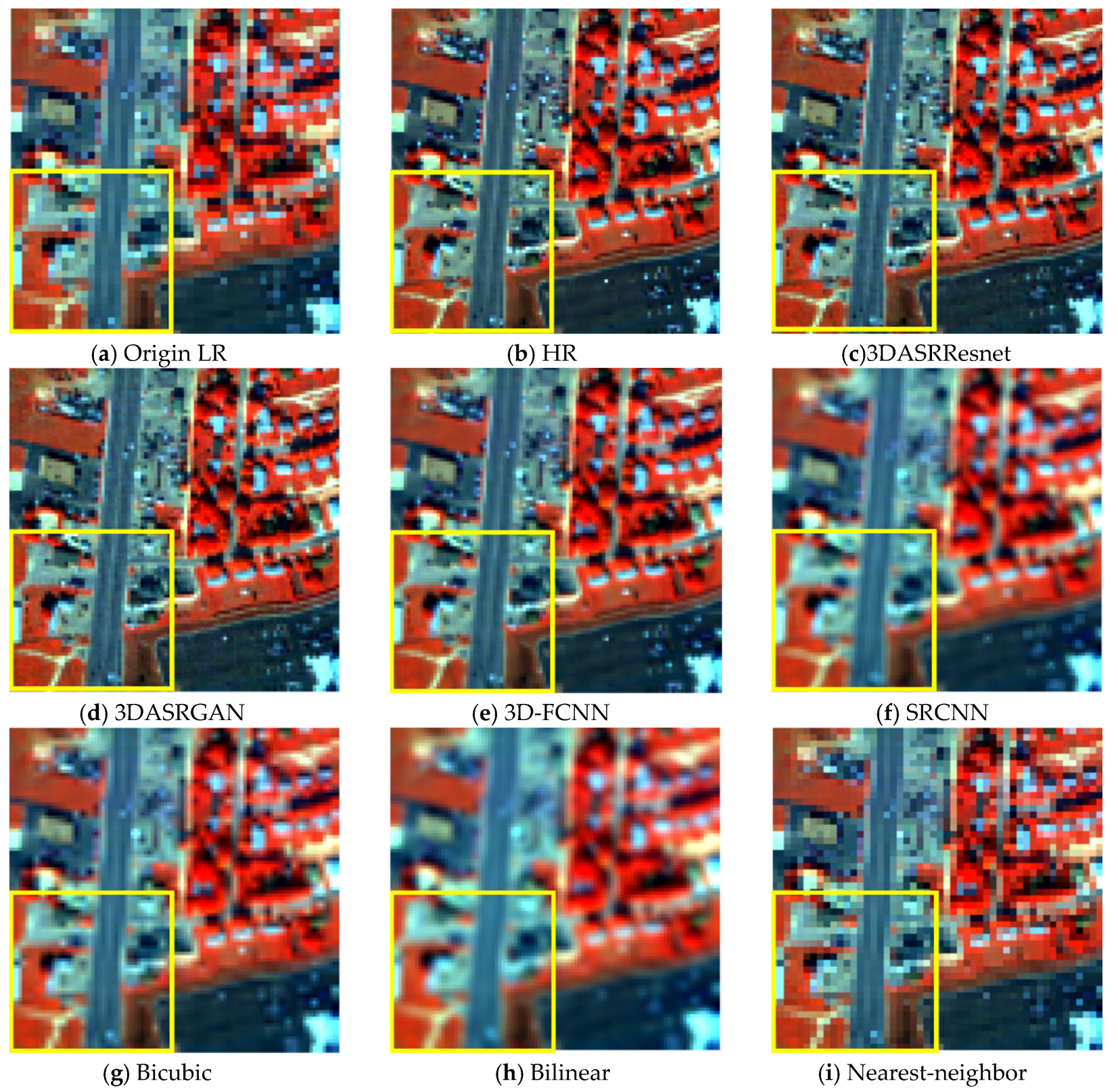 Remotesensing 12 01204 g007