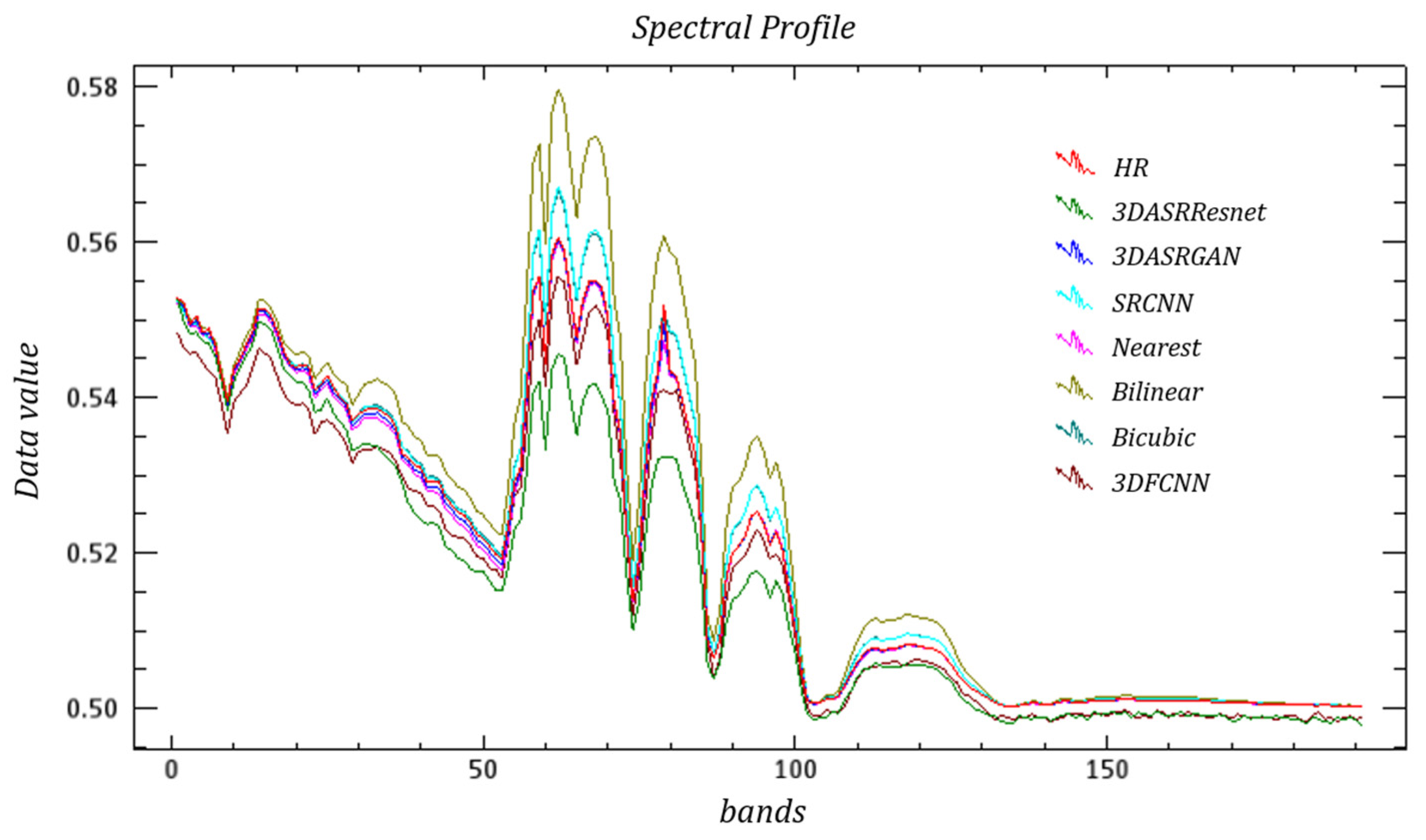 Remotesensing 12 01204 g009