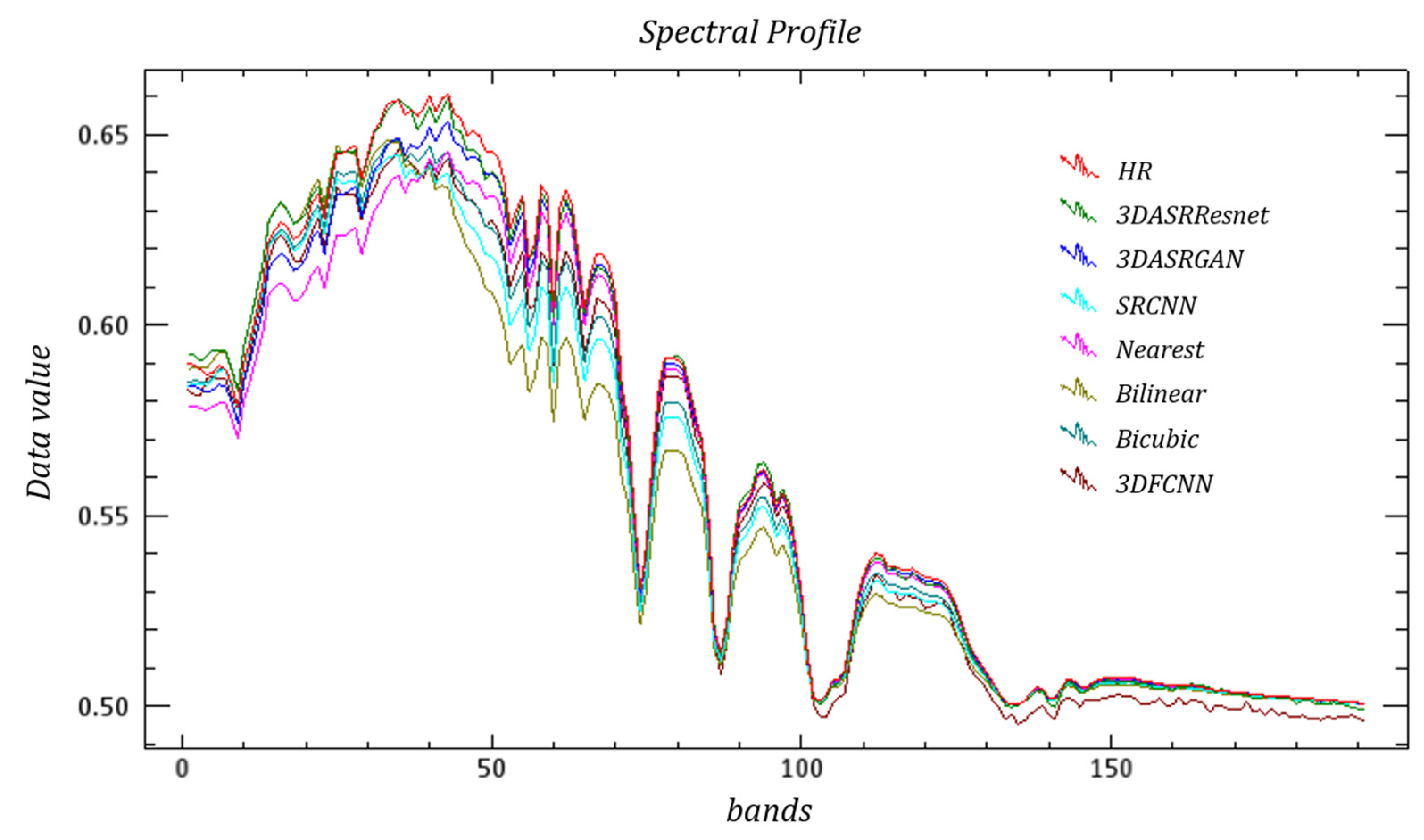 Remotesensing 12 01204 g010