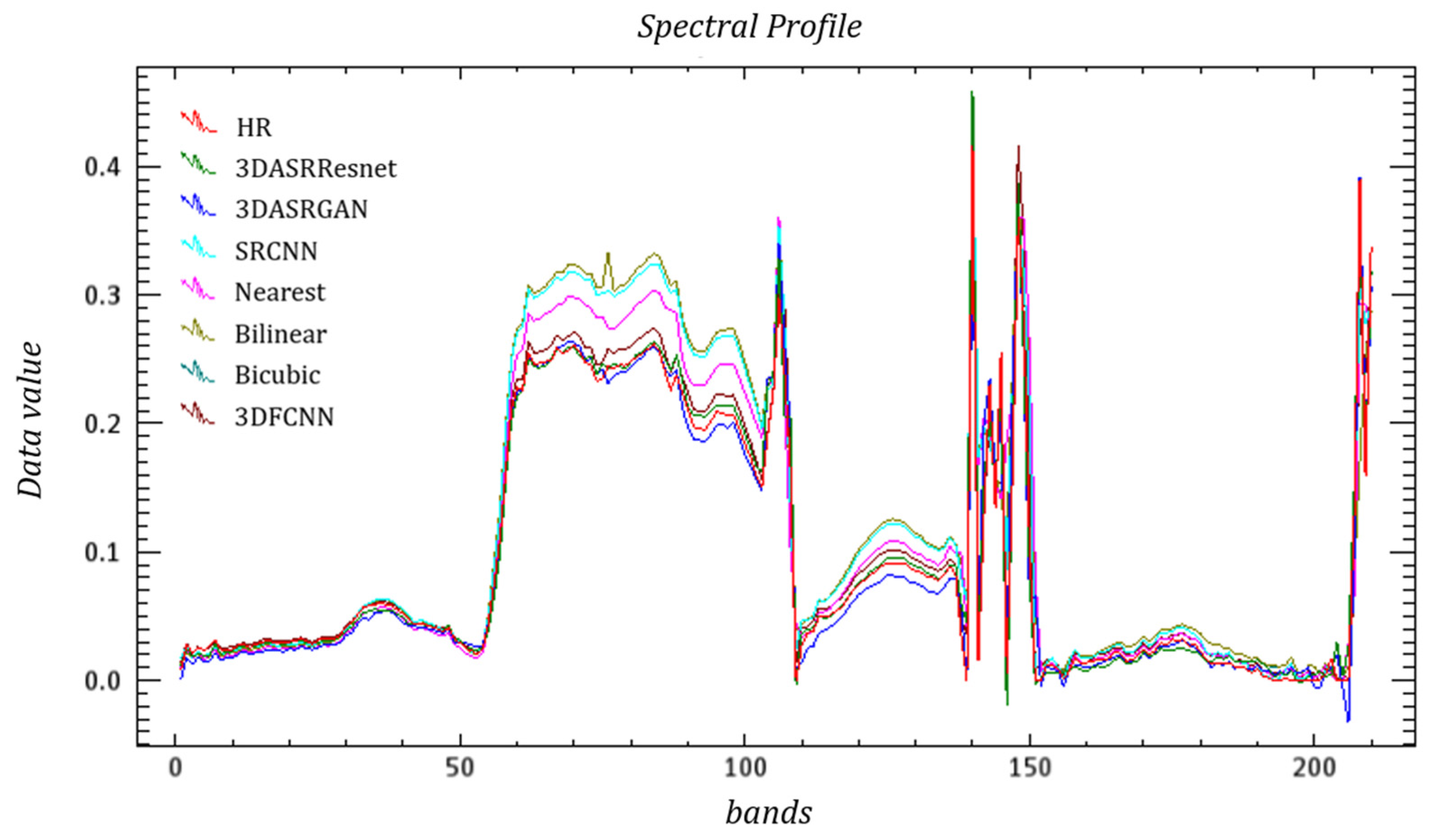 Remotesensing 12 01204 g012