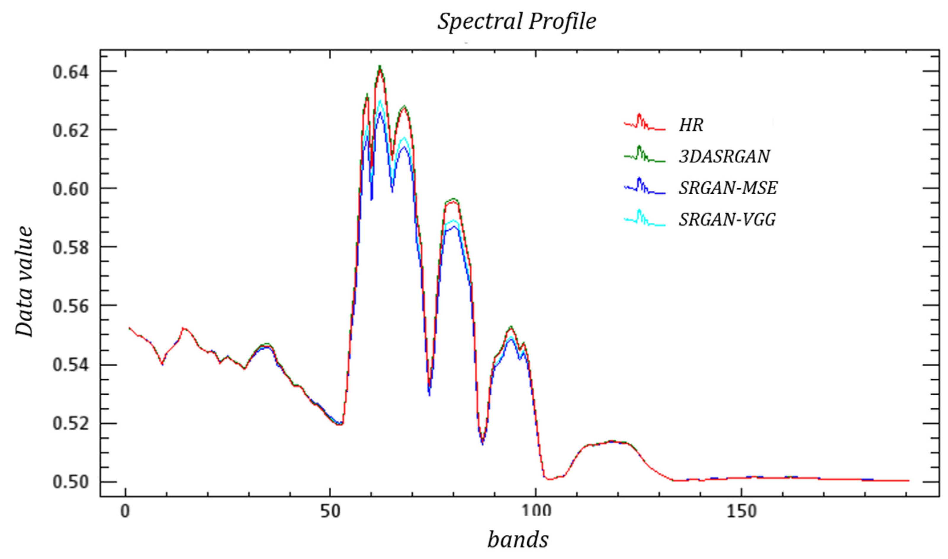 Remotesensing 12 01204 g017