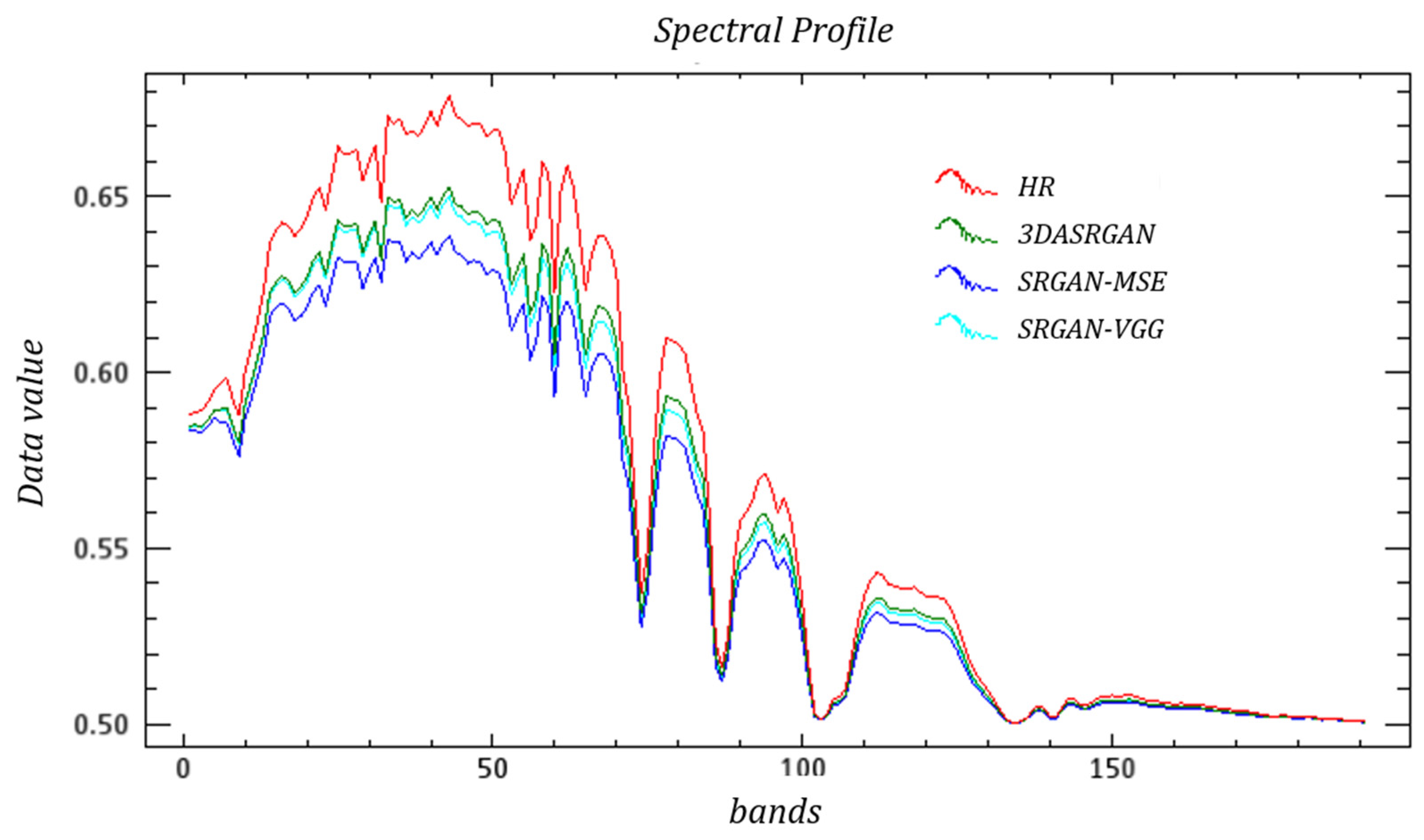 Remotesensing 12 01204 g018