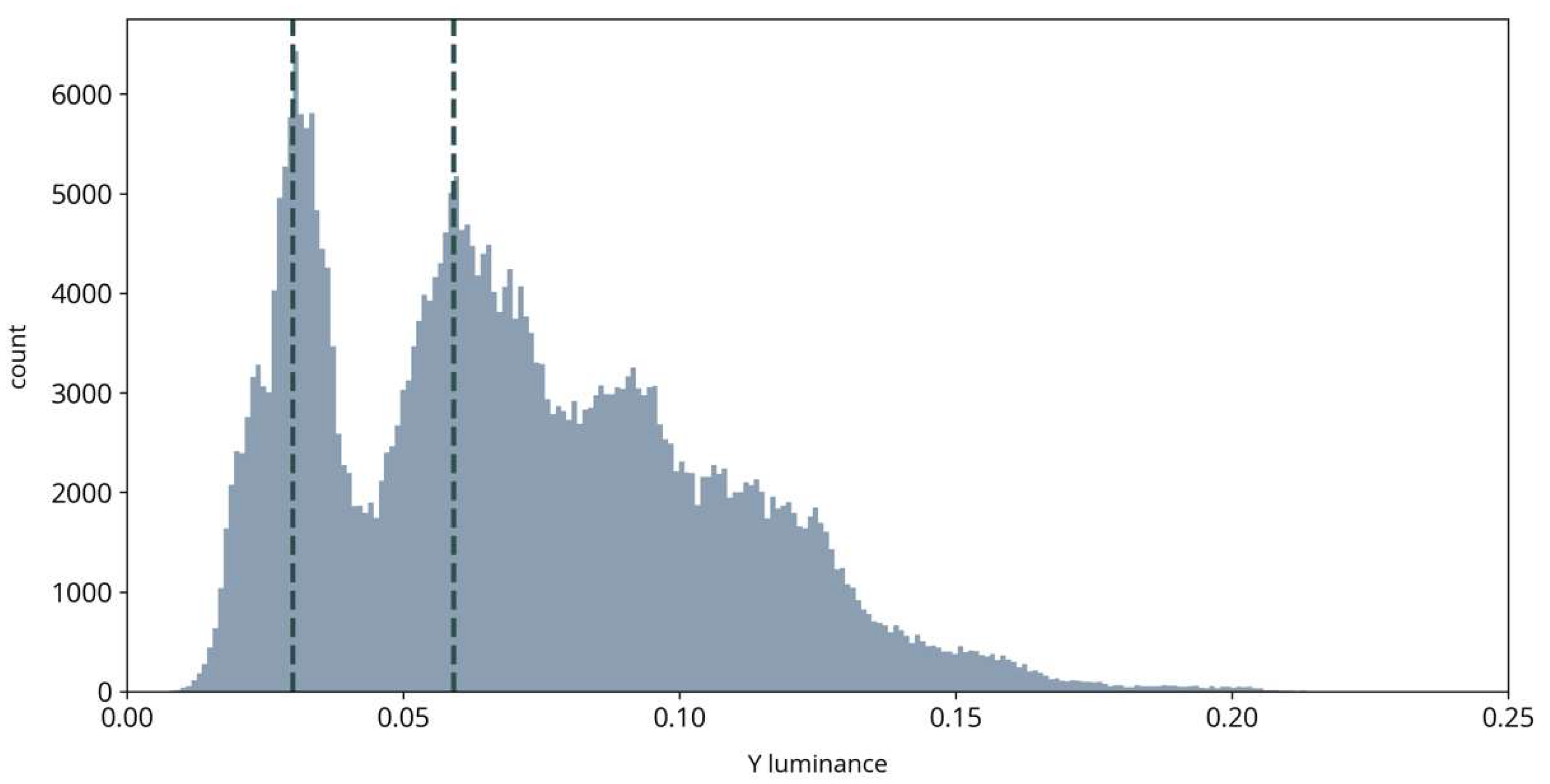 Remotesensing 12 01205 g003