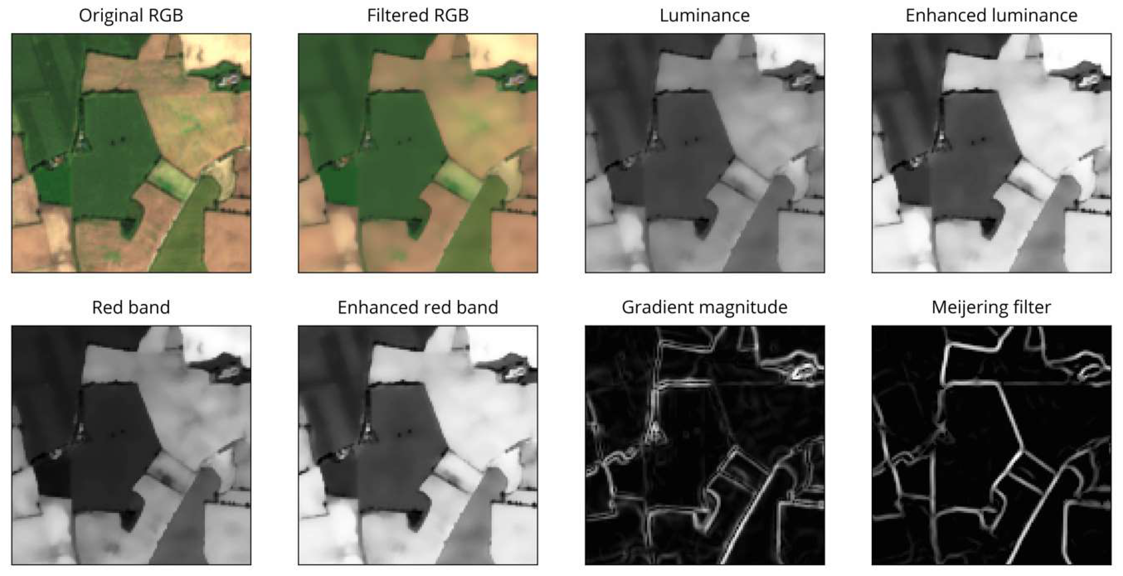 Remotesensing 12 01205 g004