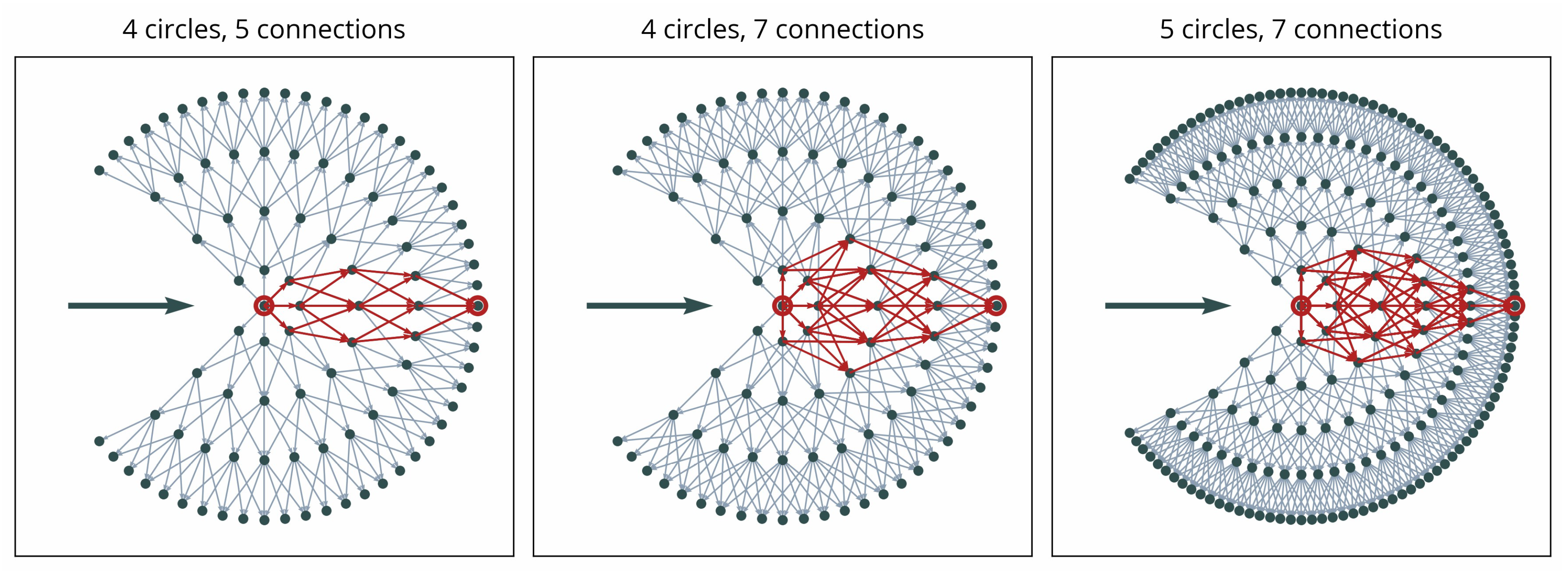 Remotesensing 12 01205 g007