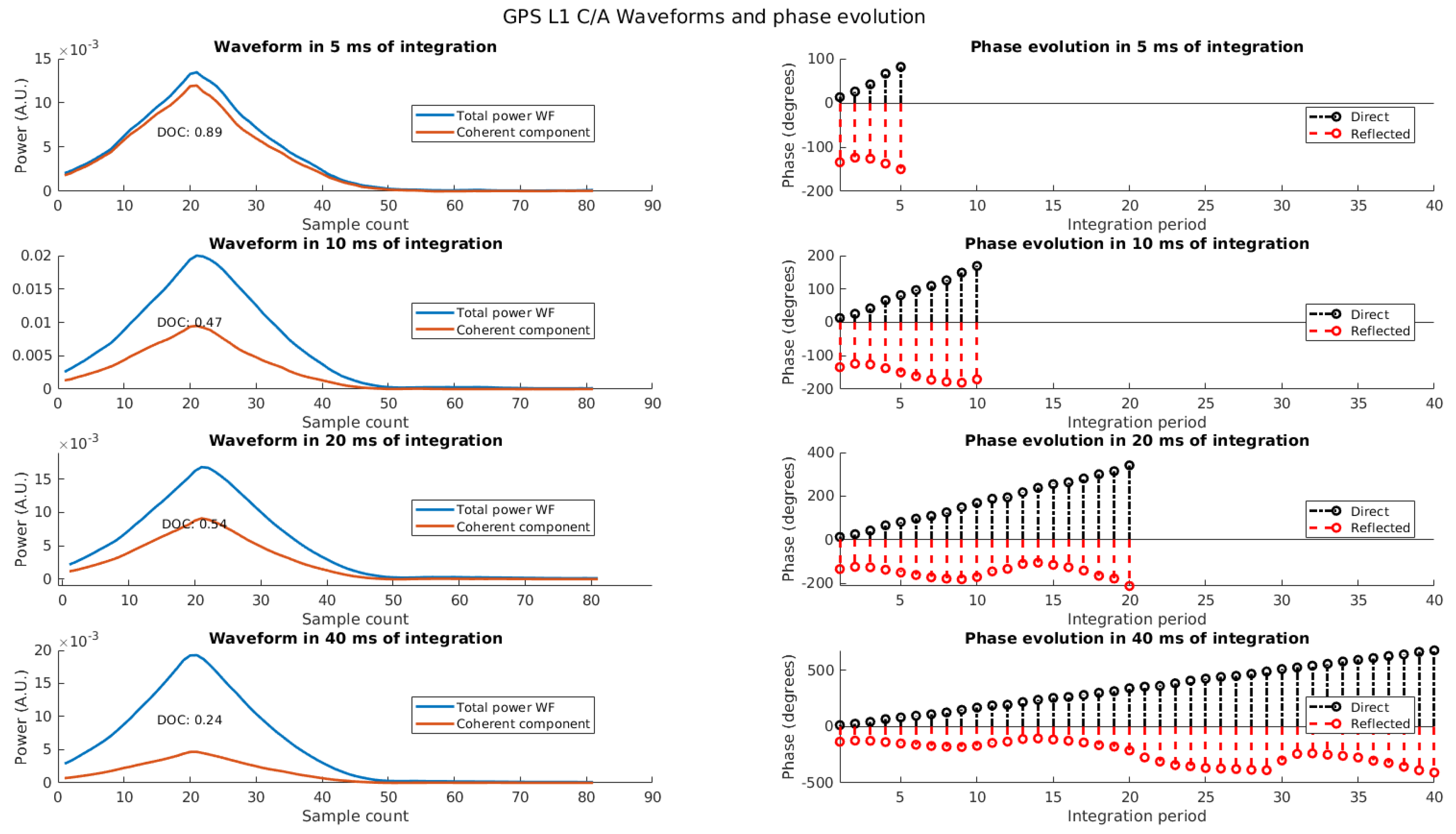 Remotesensing 12 01208 g010 Remotesensing 12 01208 g010