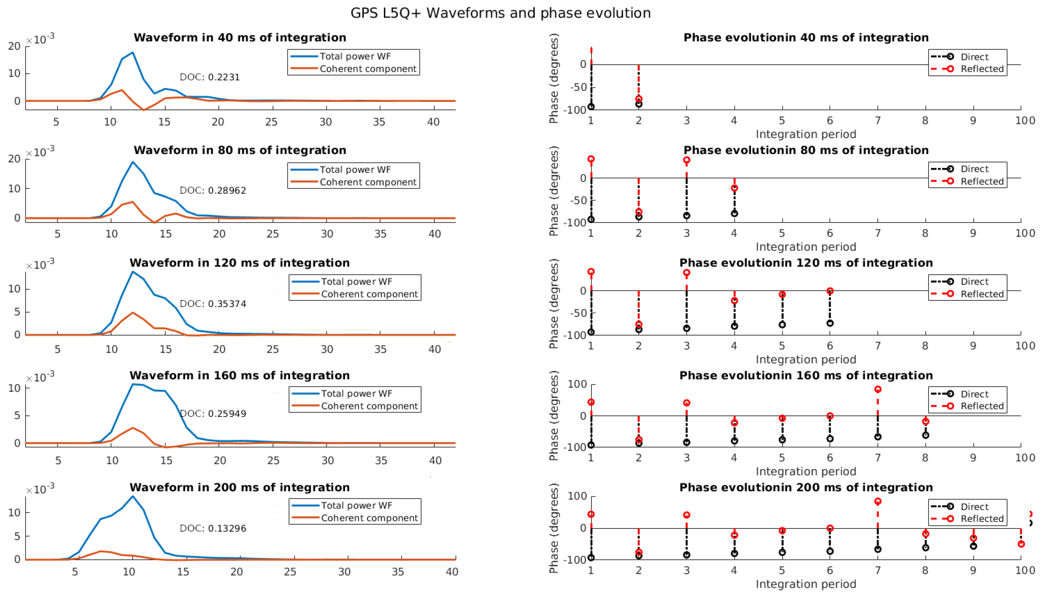 Remotesensing 12 01208 g011 Remotesensing 12 01208 g011