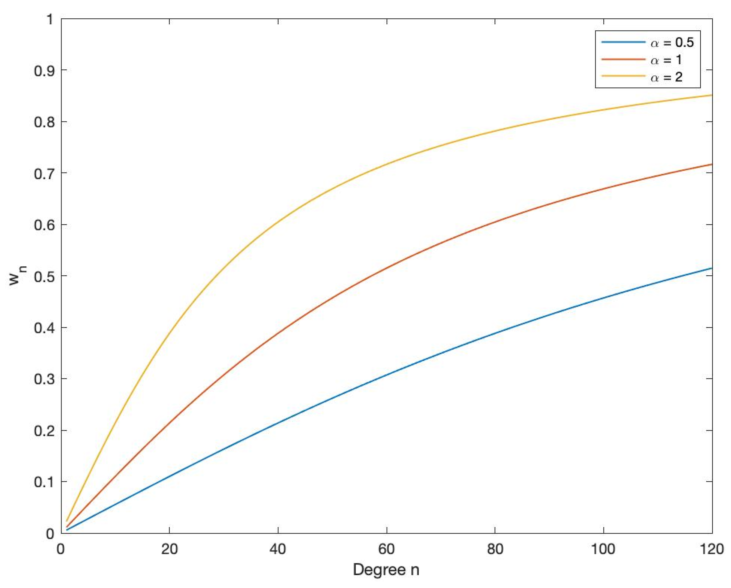 Remotesensing 12 01209 g007 Remotesensing 12 01209 g007