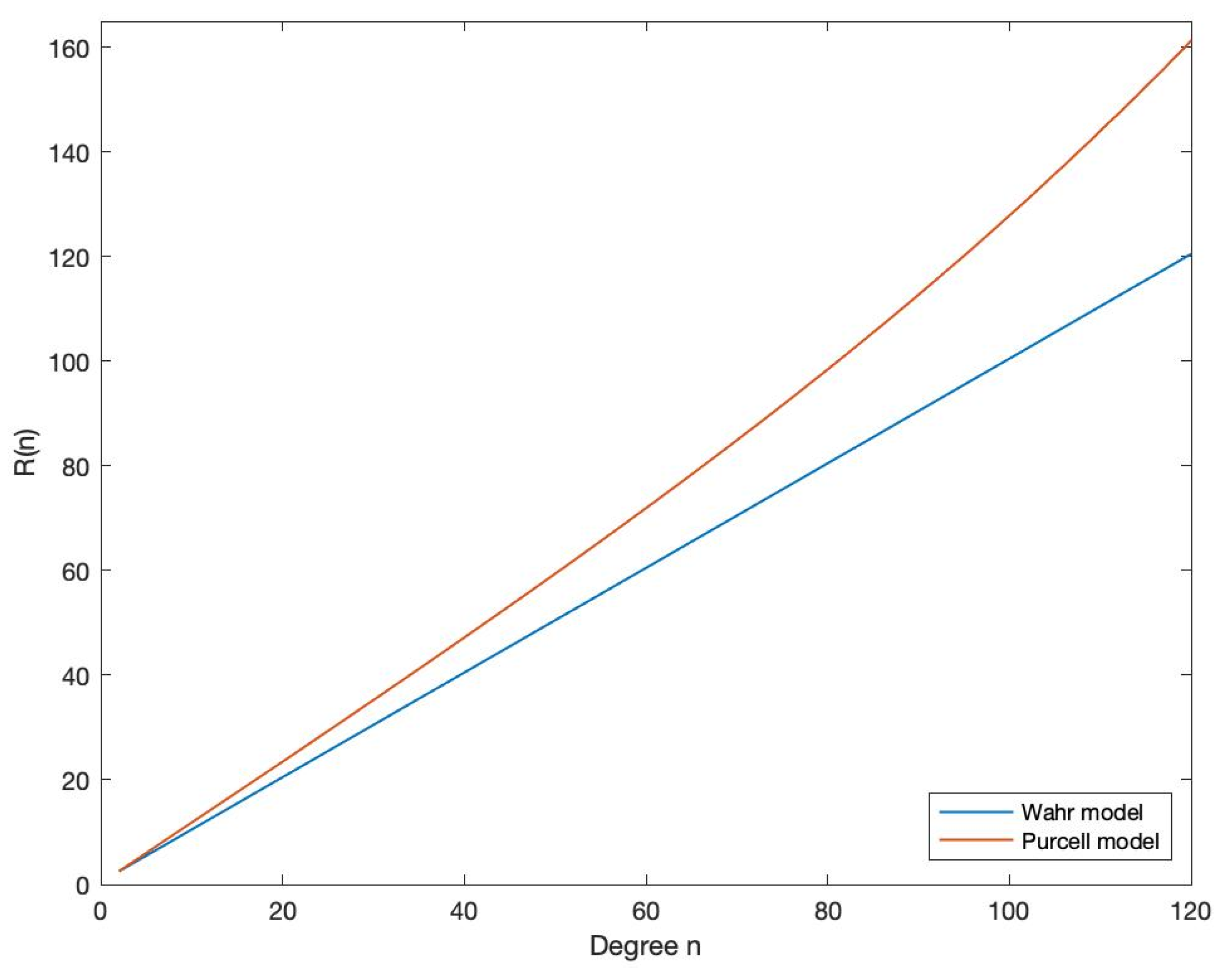 Remotesensing 12 01209 g008 Remotesensing 12 01209 g008