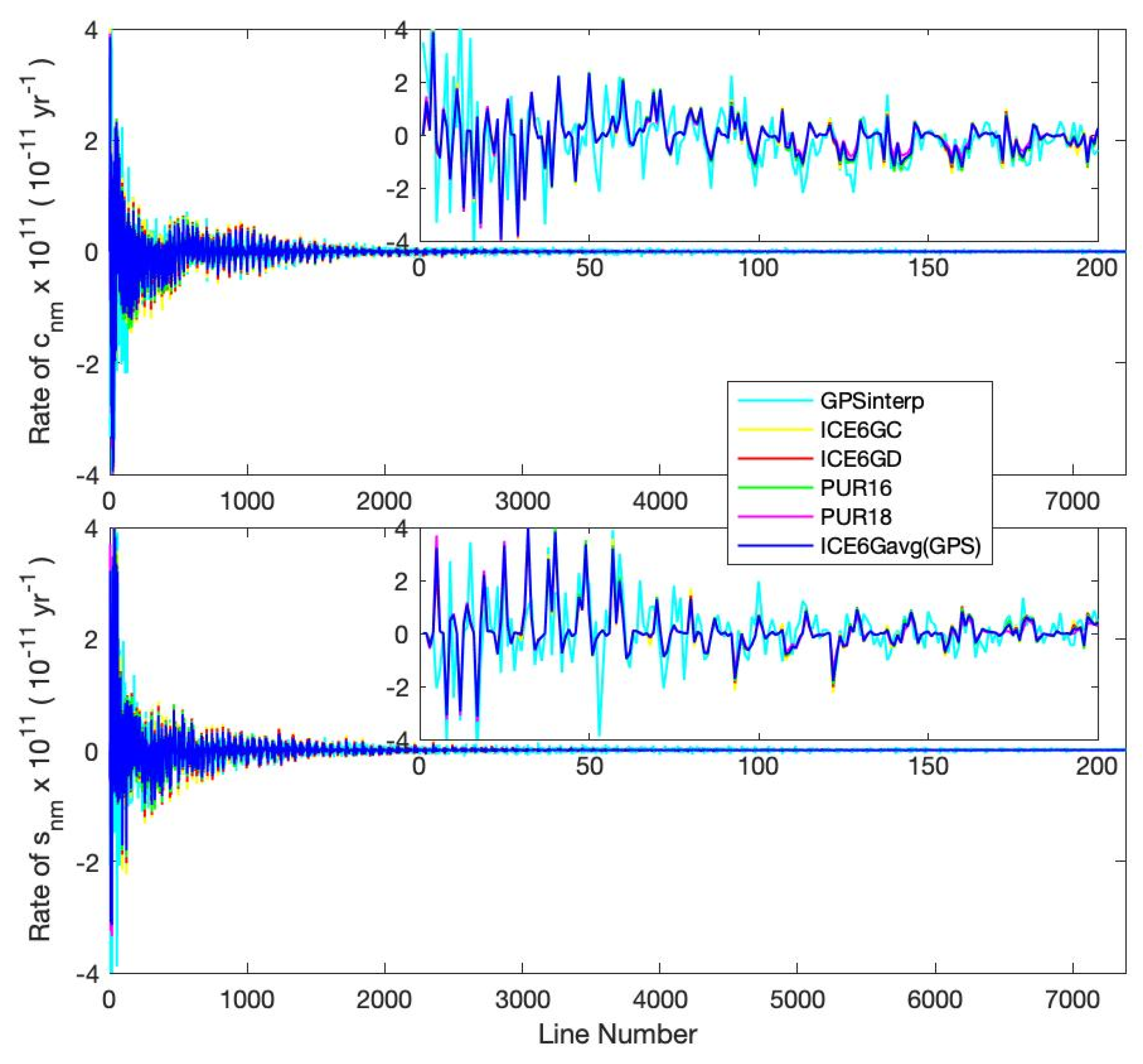 Remotesensing 12 01209 g009 Remotesensing 12 01209 g009