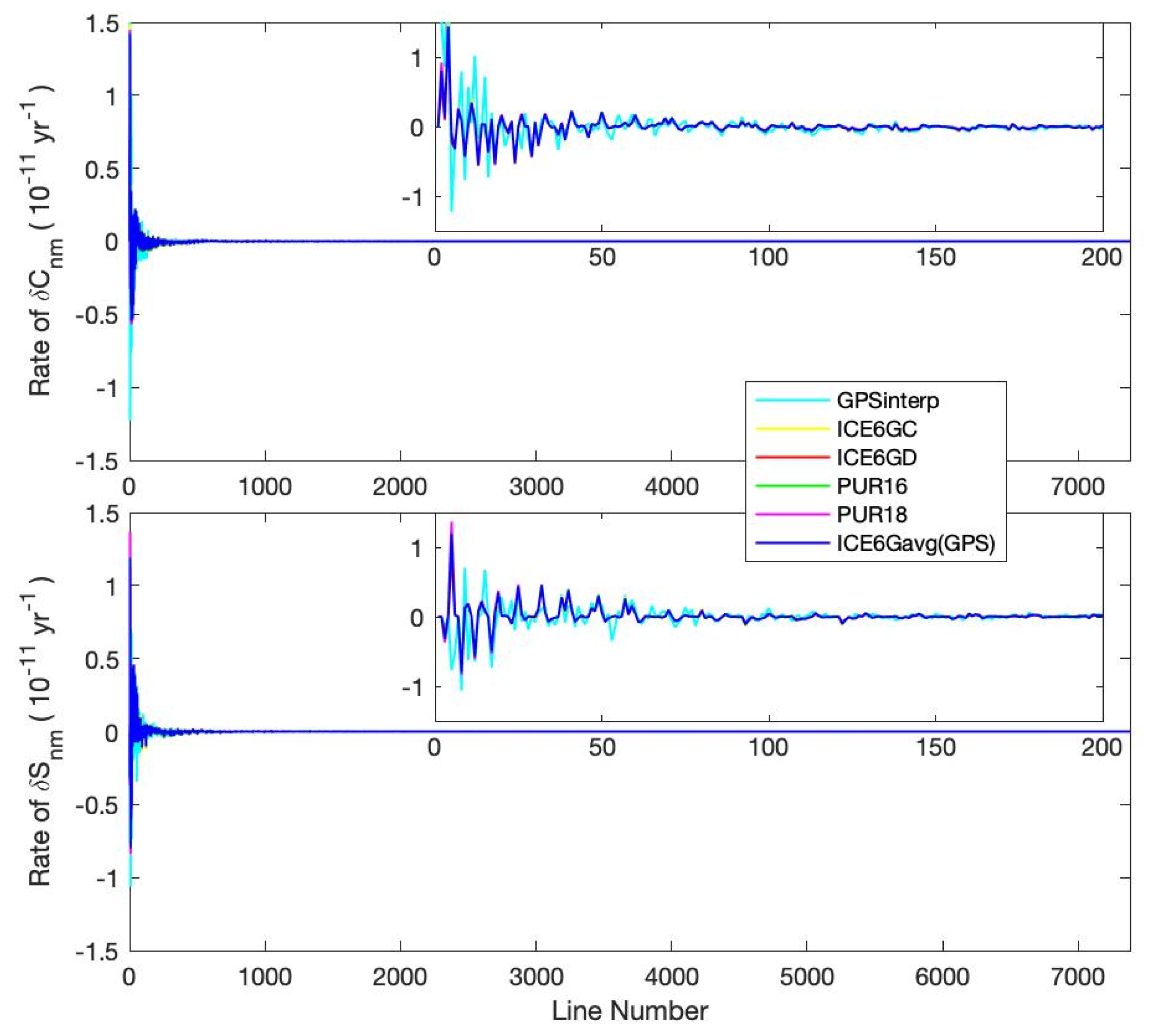 Remotesensing 12 01209 g012 Remotesensing 12 01209 g012