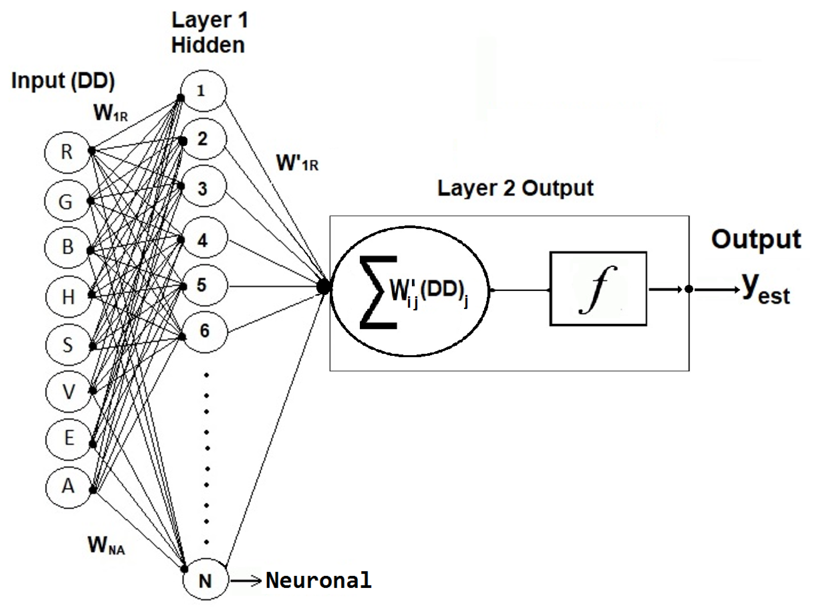 Remotesensing 12 01212 g002 Remotesensing 12 01212 g002
