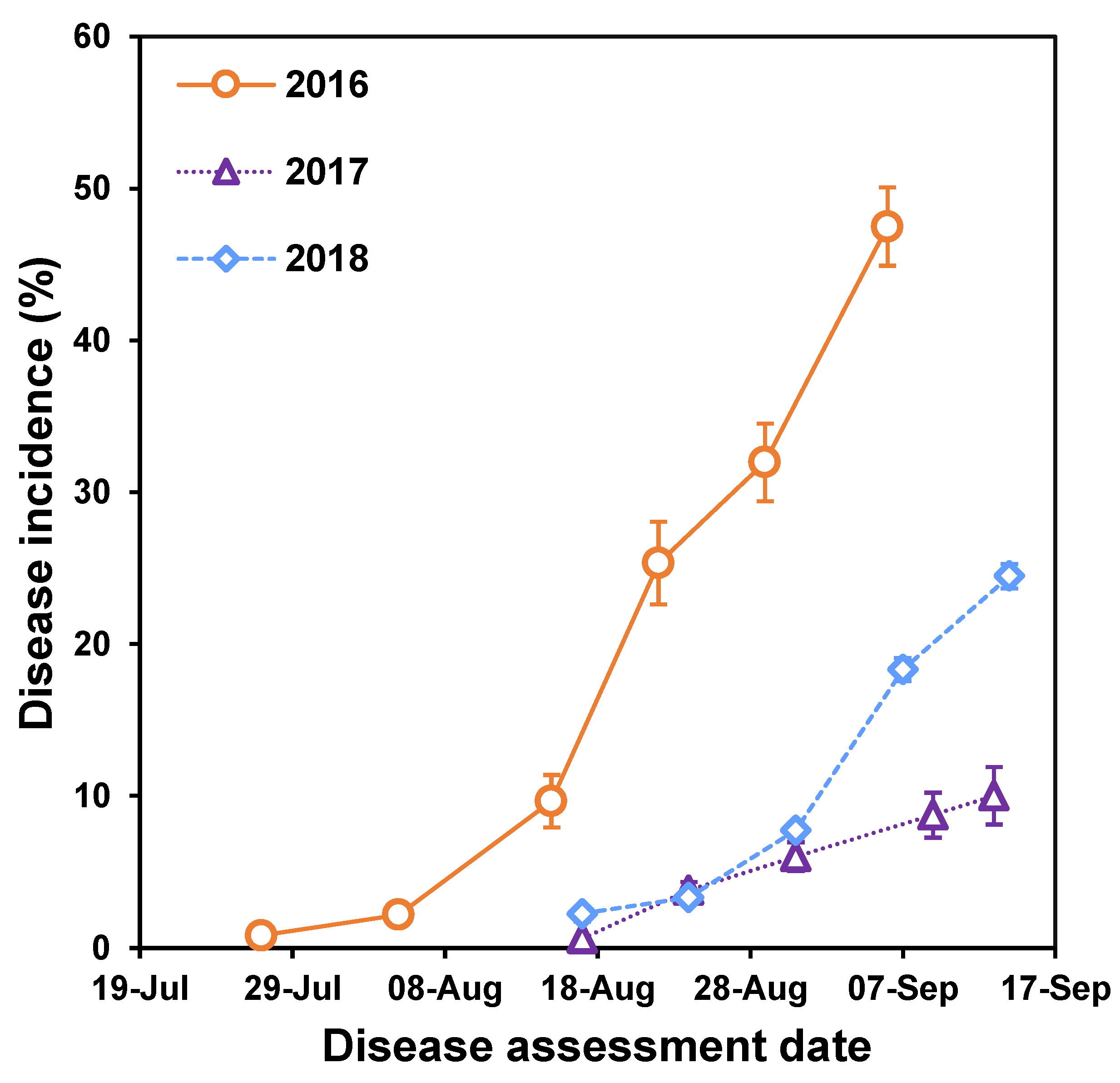 Remotesensing 12 01213 g004 Remotesensing 12 01213 g004