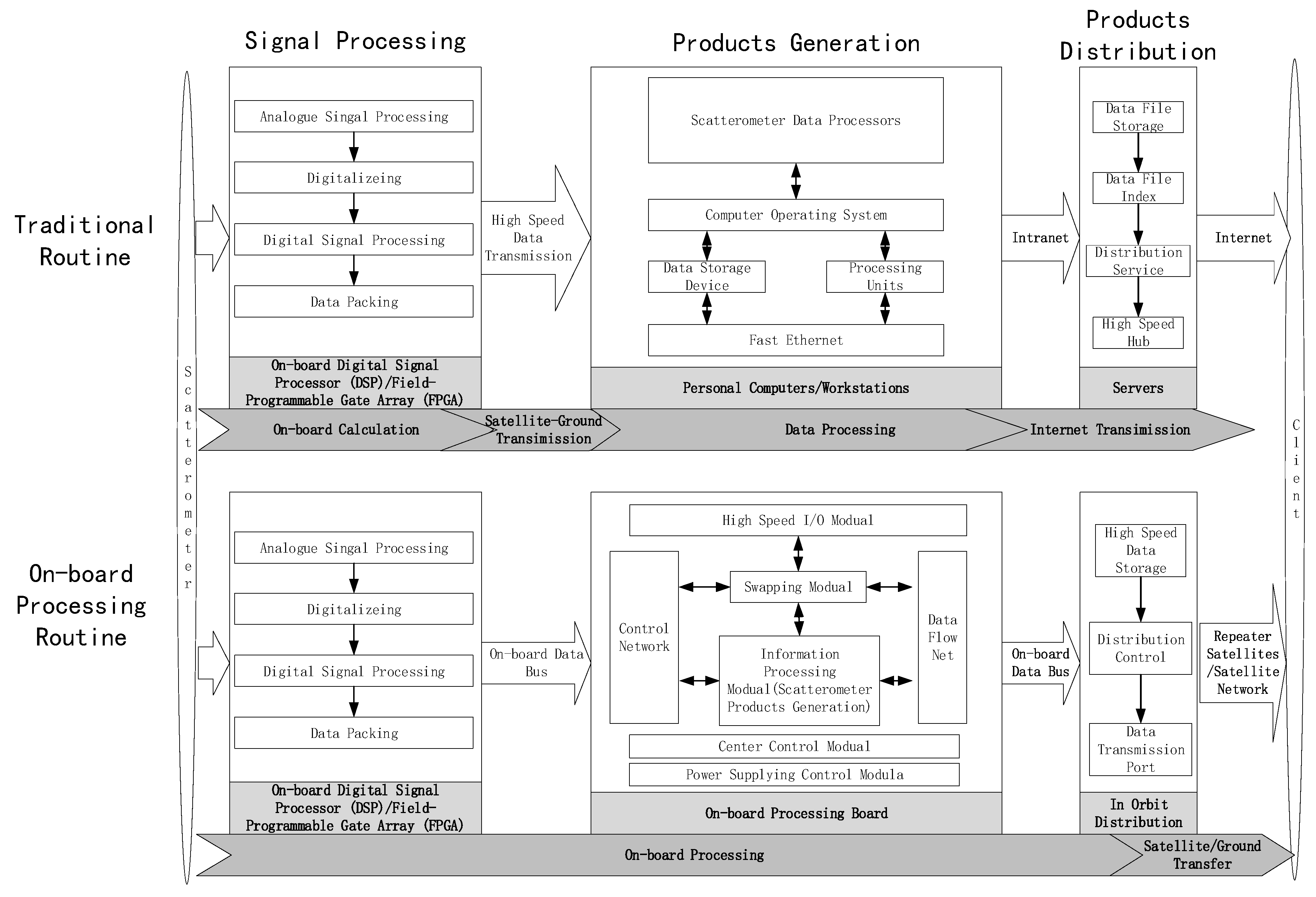 Remotesensing 12 01216 g001
