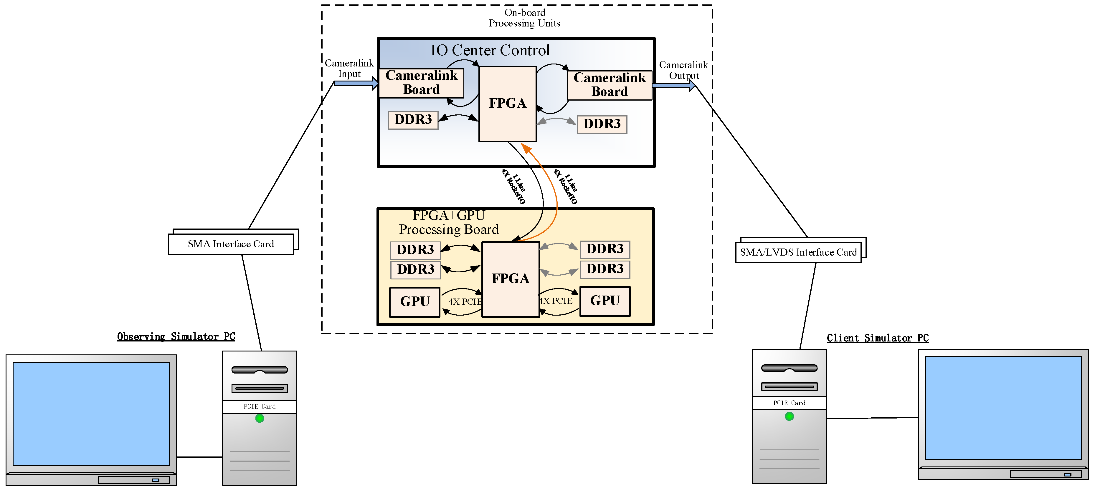 Remotesensing 12 01216 g002