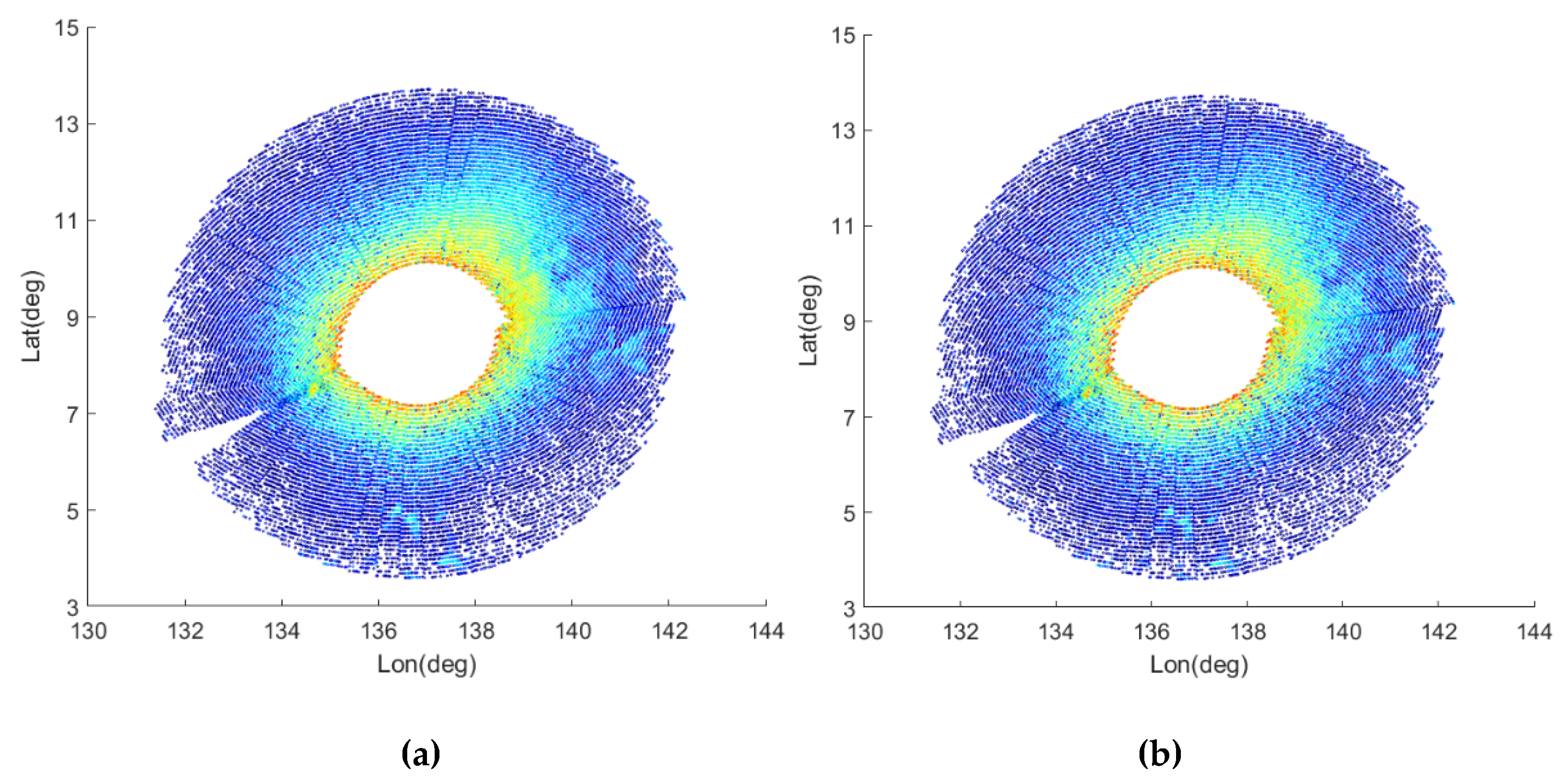 Remotesensing 12 01216 g006a