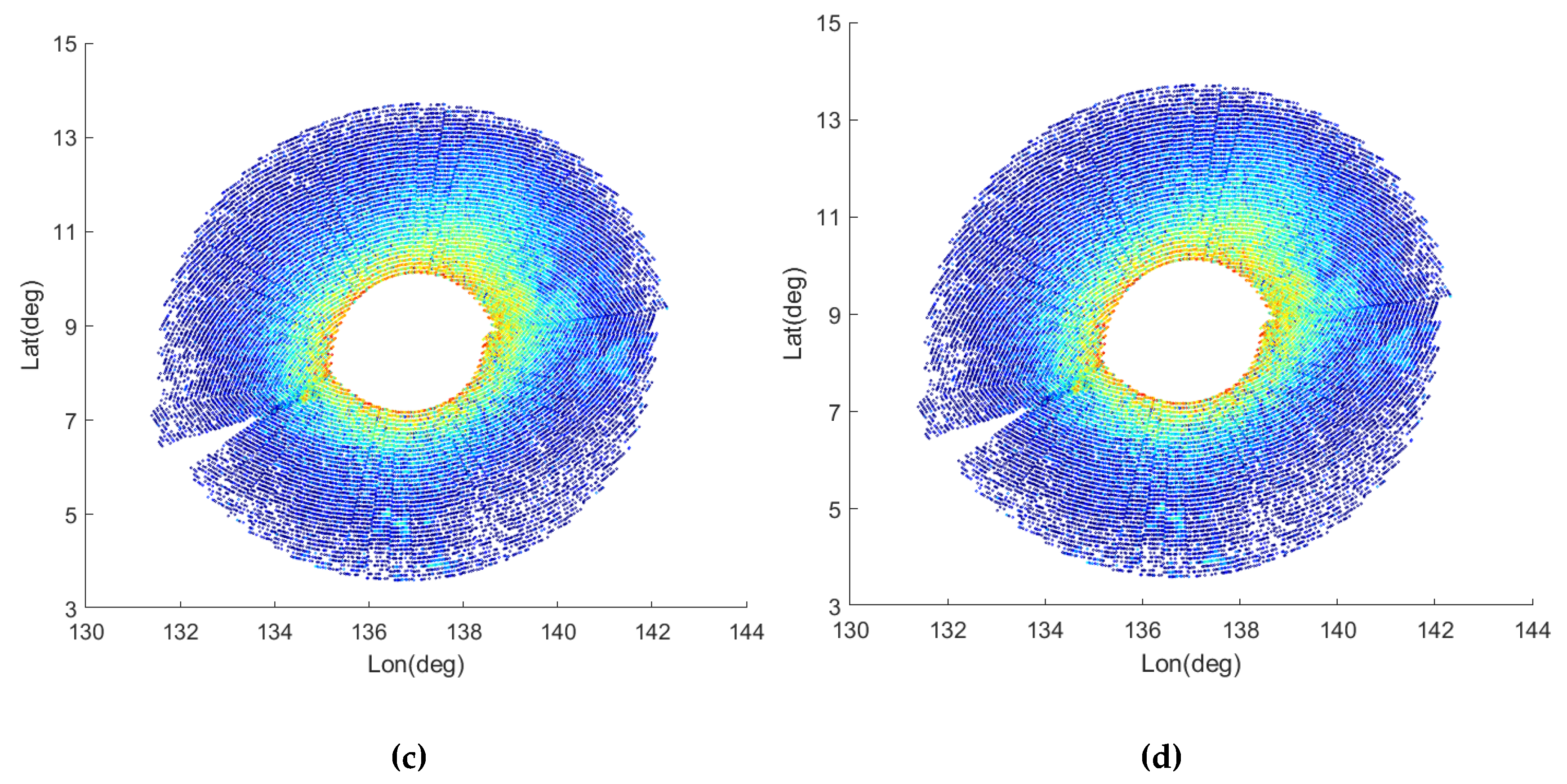 Remotesensing 12 01216 g006b