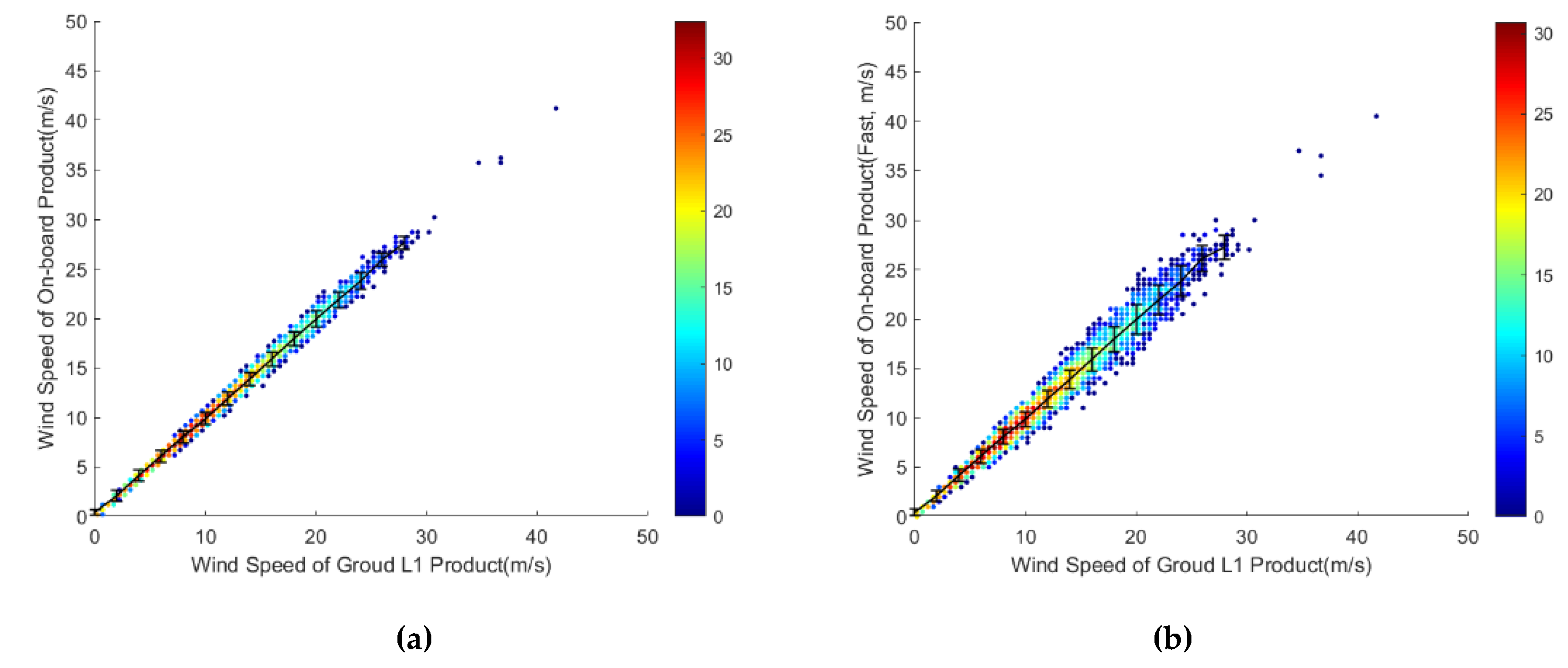 Remotesensing 12 01216 g010