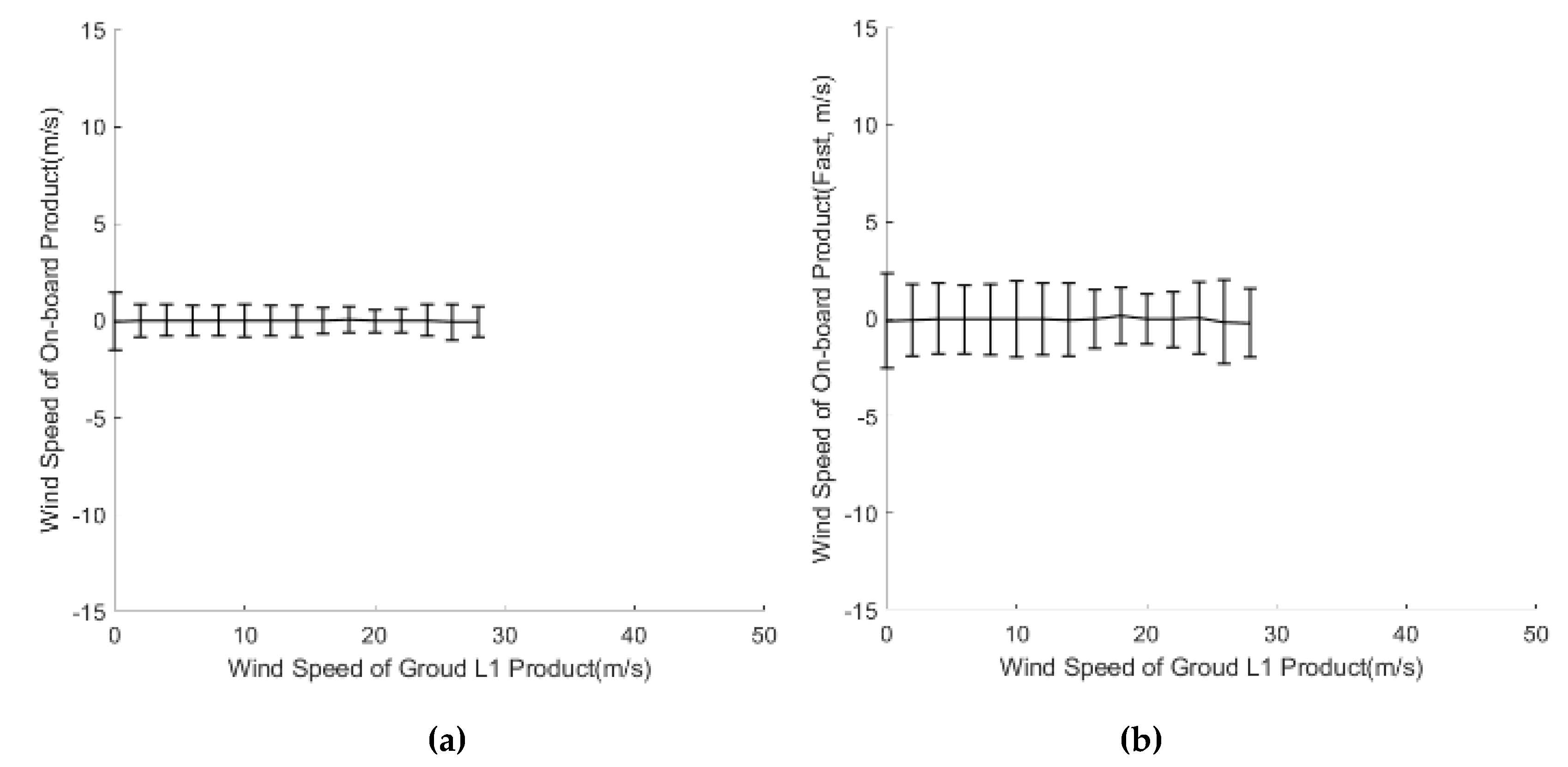 Remotesensing 12 01216 g011