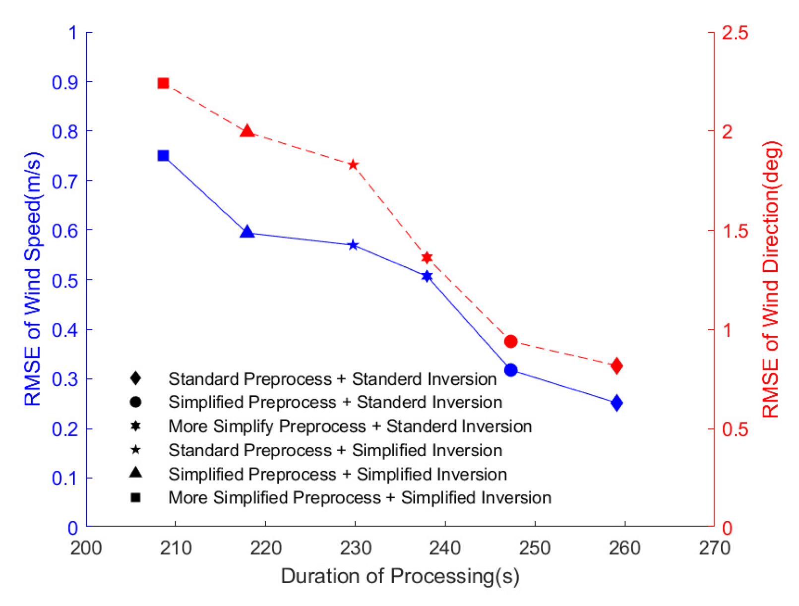 Remotesensing 12 01216 g012