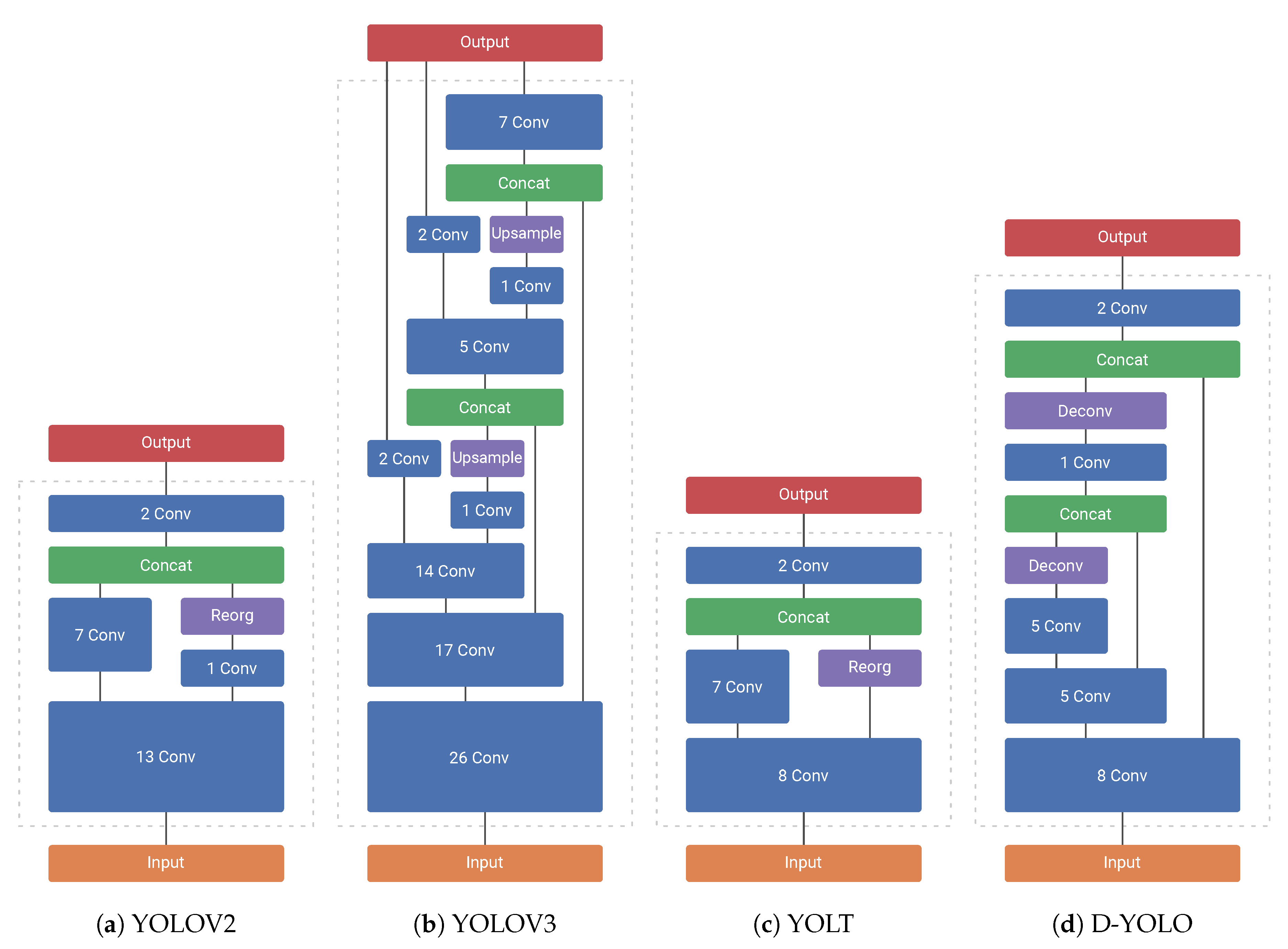 Remotesensing 12 01217 g004