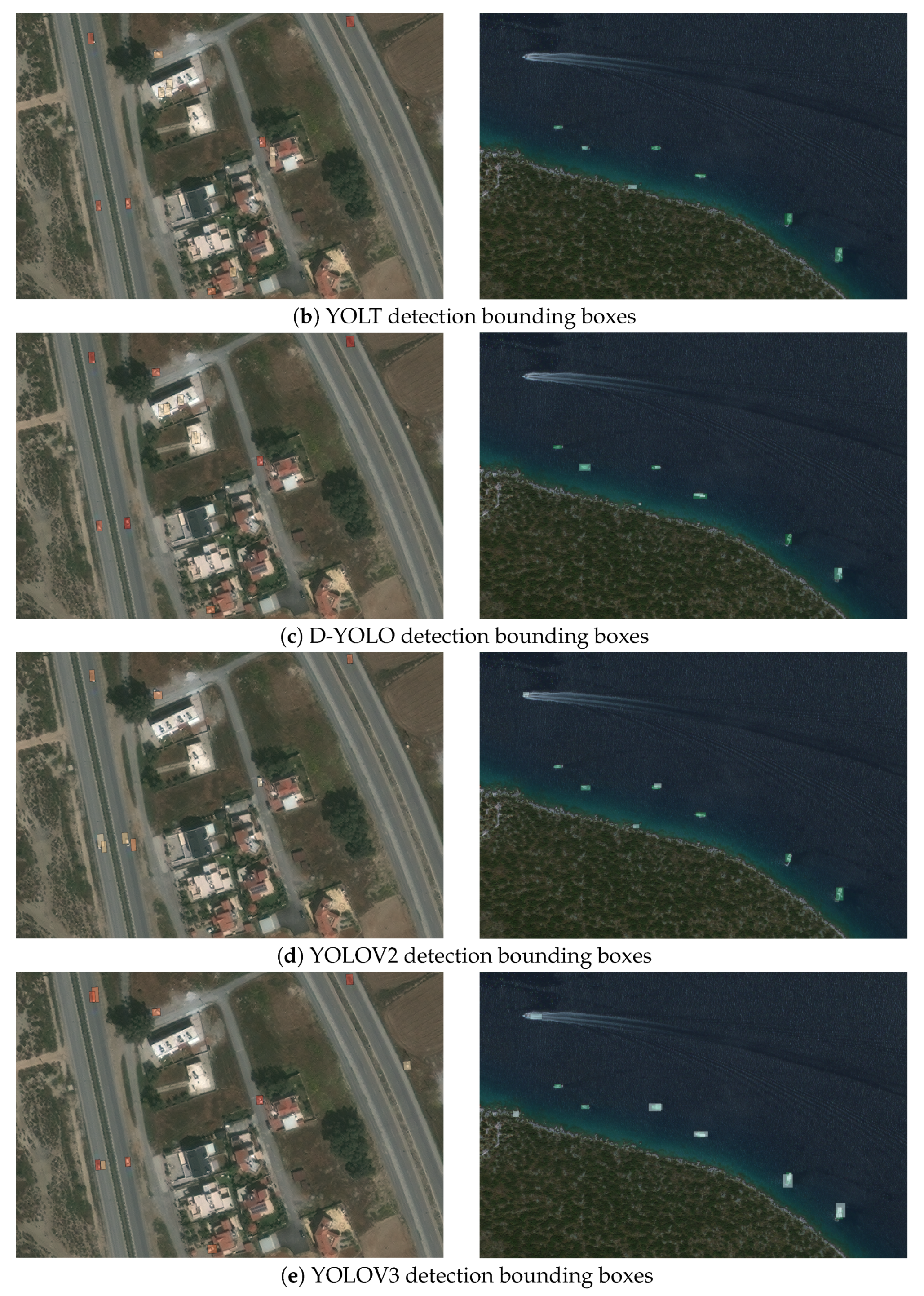 Remotesensing 12 01217 g006b