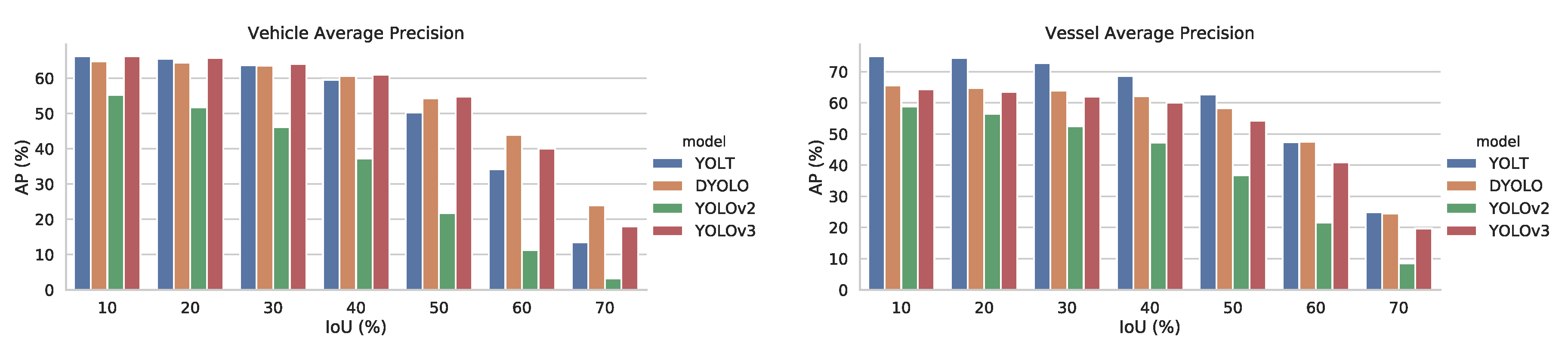 Remotesensing 12 01217 g007
