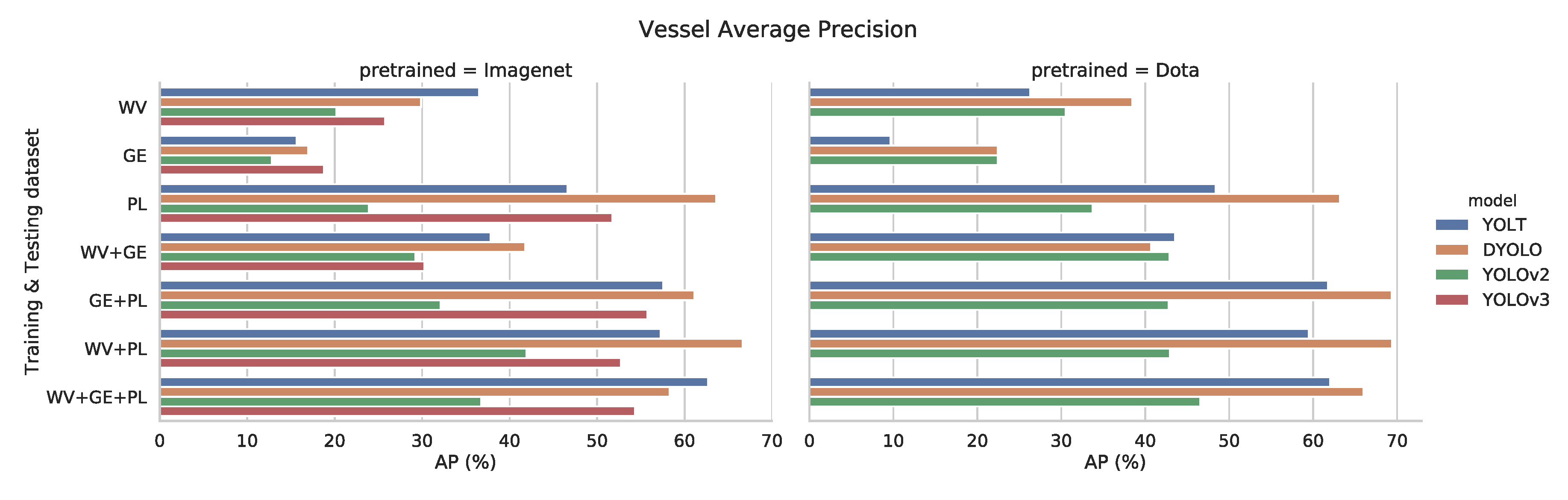 Remotesensing 12 01217 g010